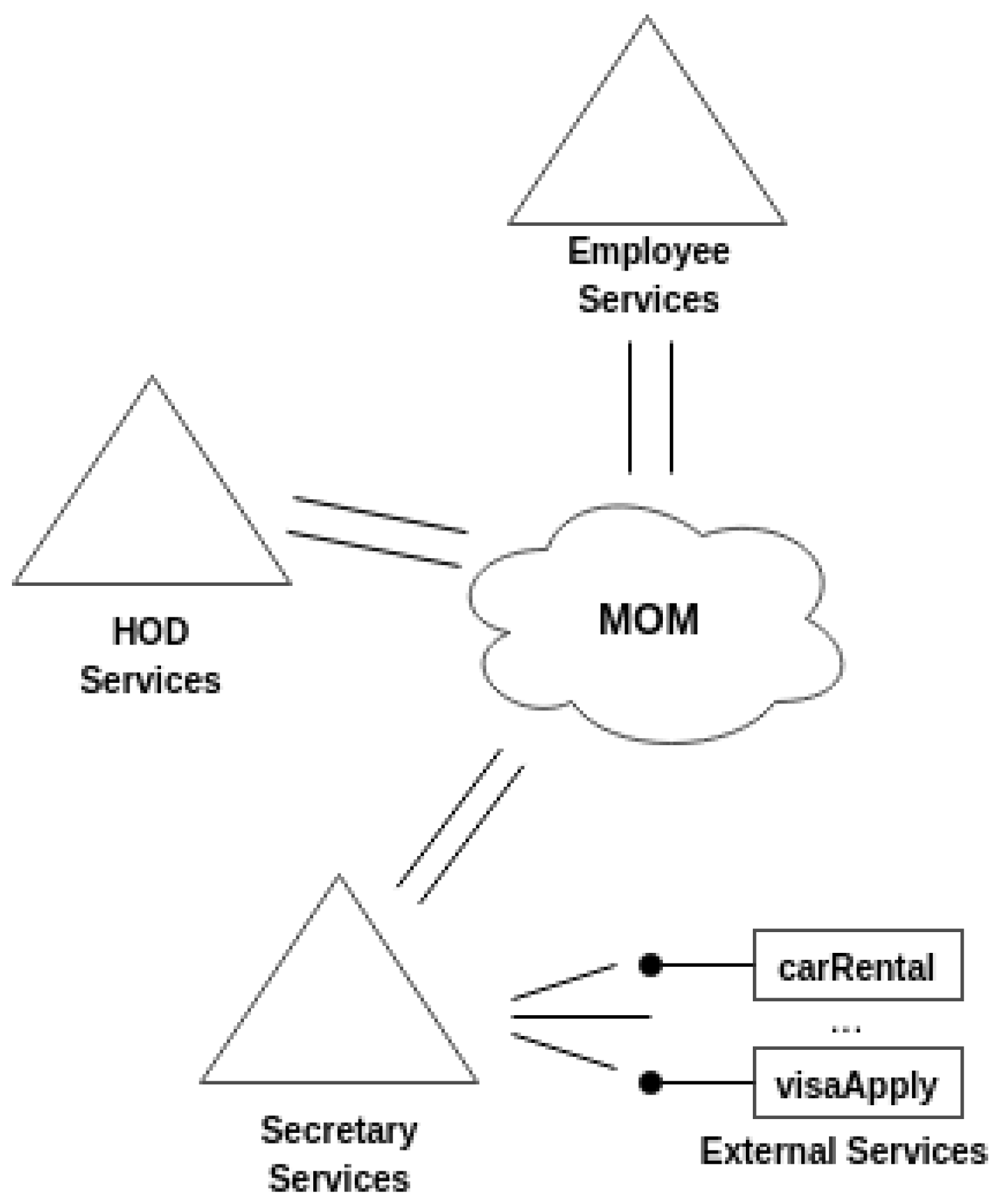 Futureinternet 12 00023 g012 Futureinternet 12 00023 g012