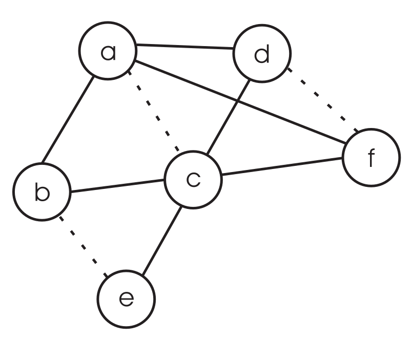 Futureinternet 12 00025 g001