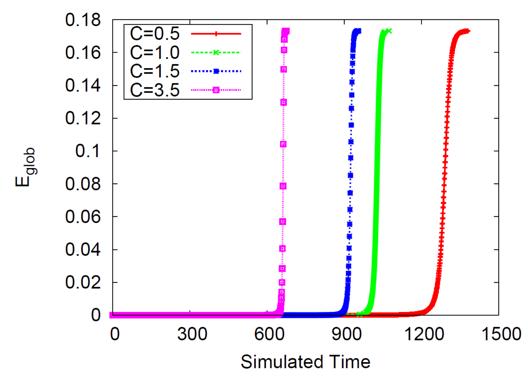 Futureinternet 12 00025 g002
