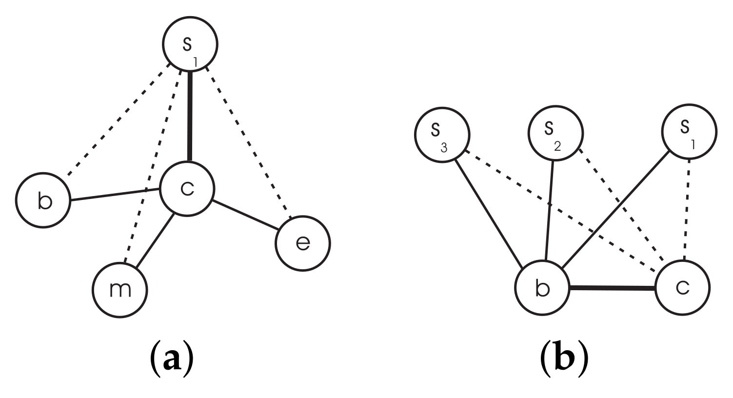 Futureinternet 12 00025 g004