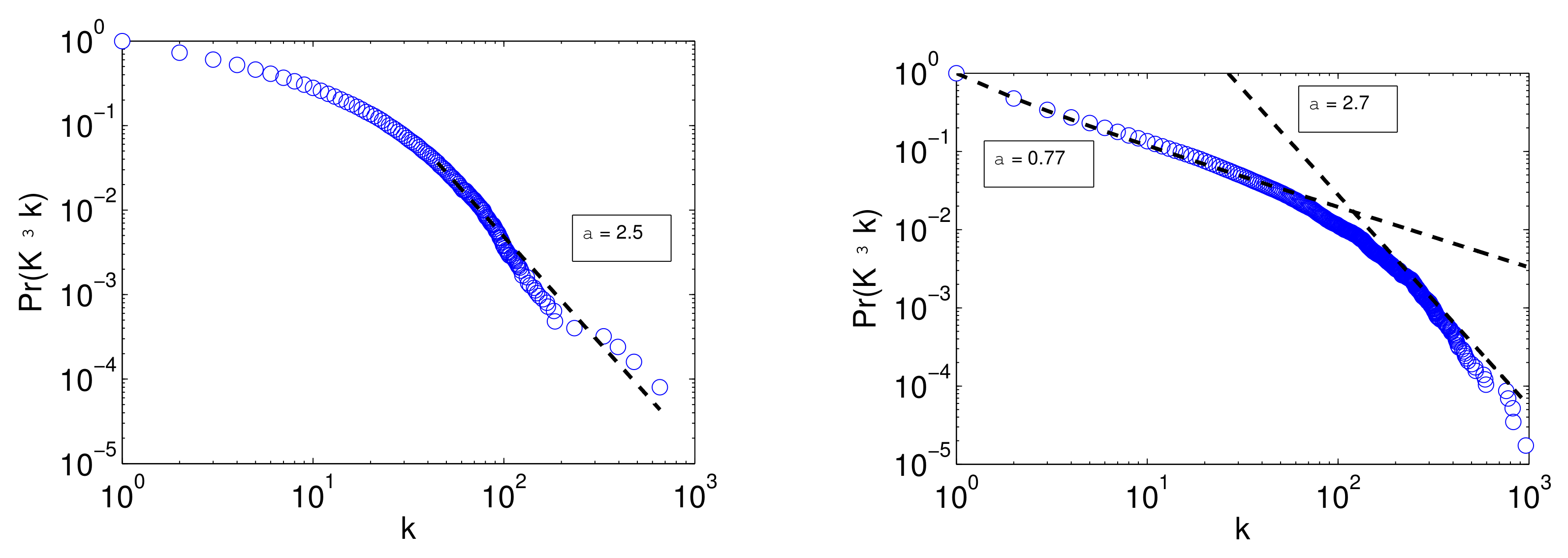 Futureinternet 12 00025 g005