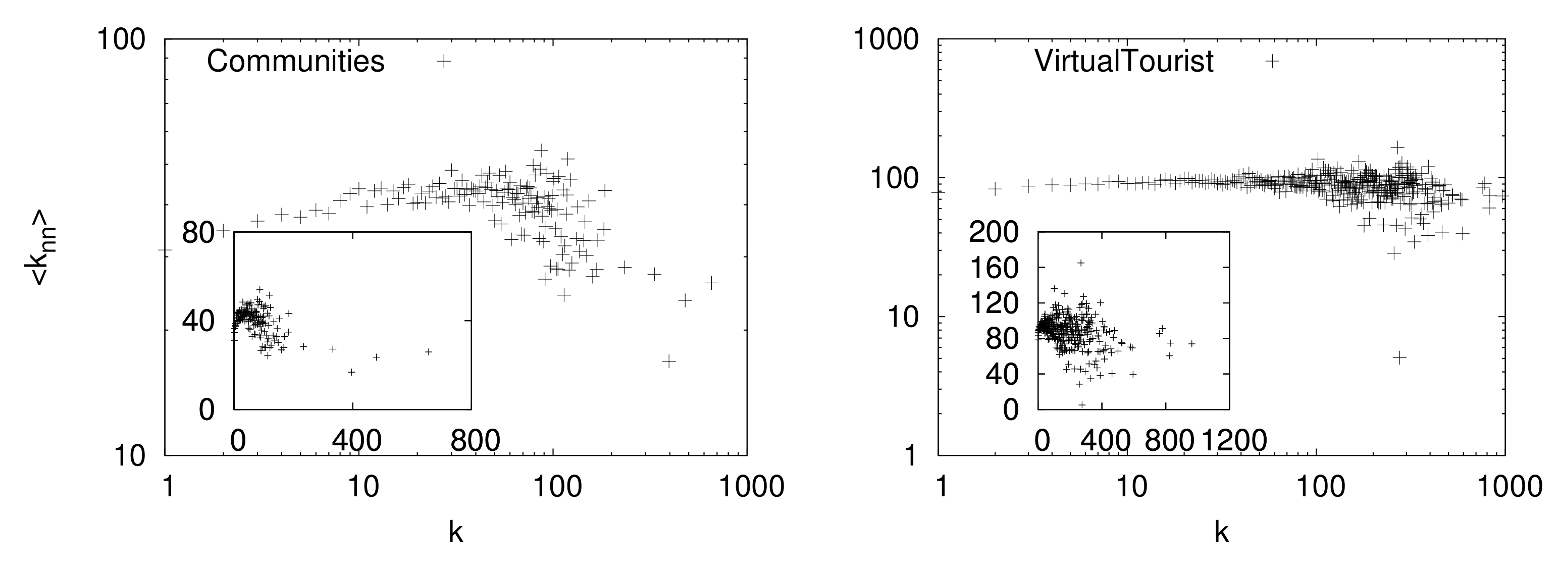 Futureinternet 12 00025 g006