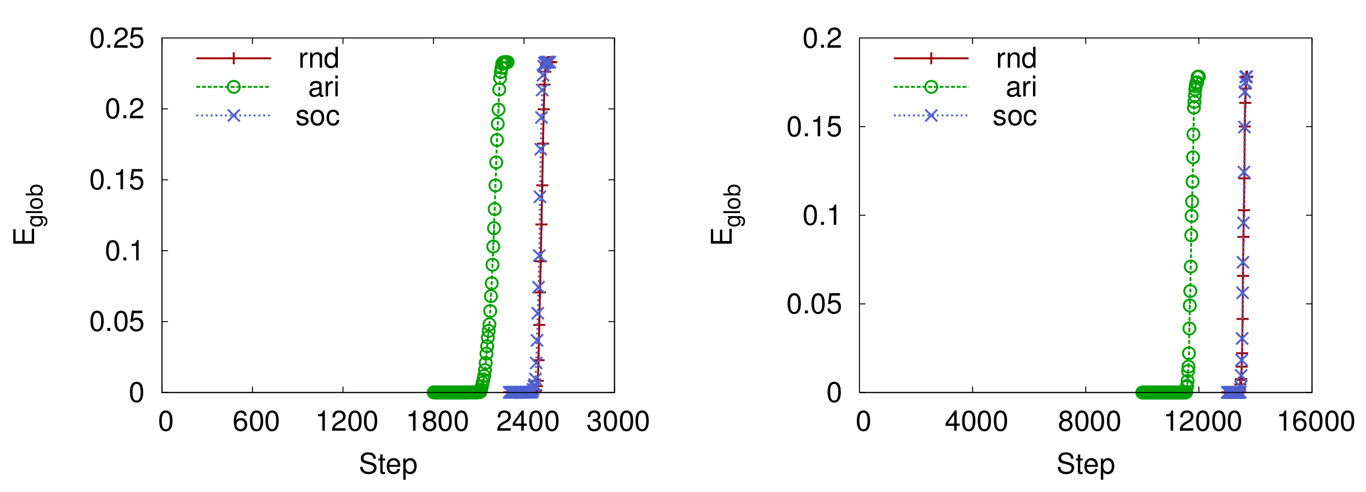 Futureinternet 12 00025 g009