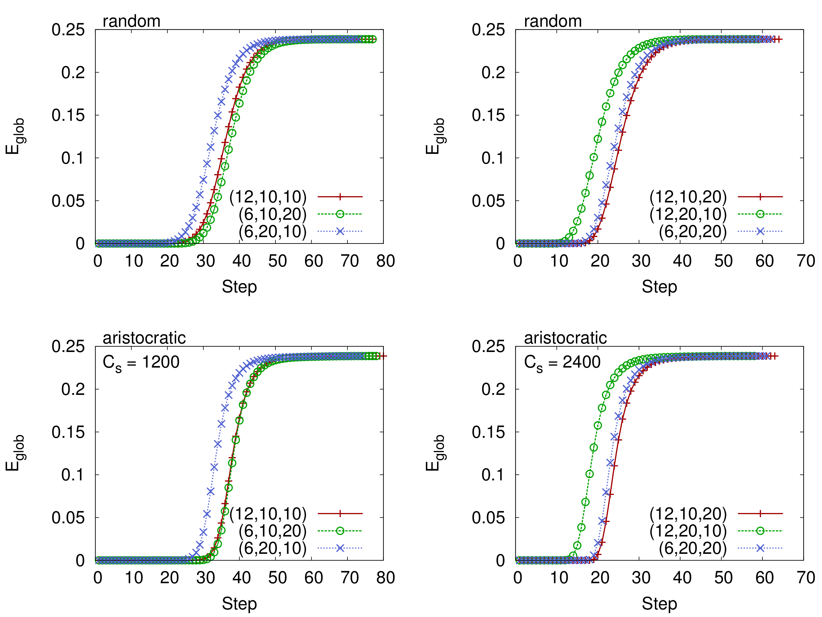 Futureinternet 12 00025 g010