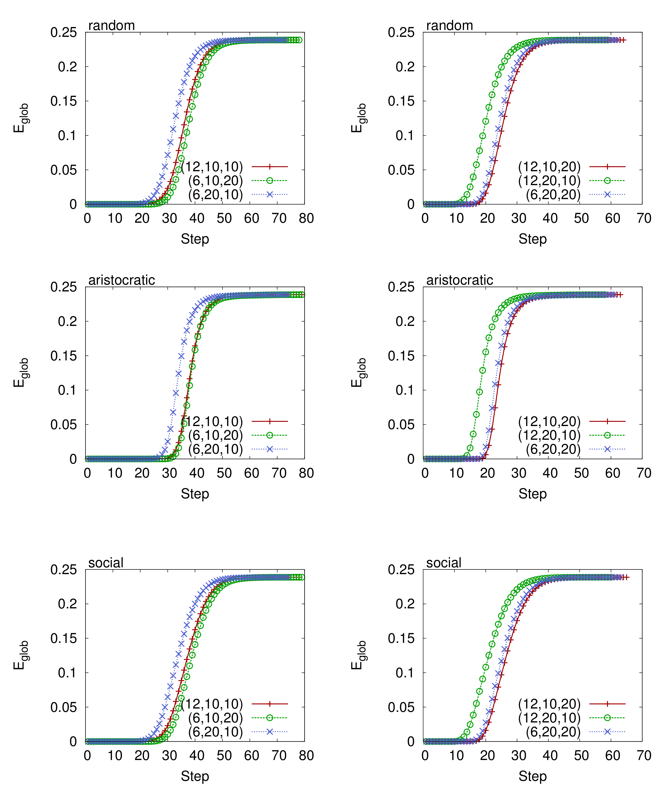 Futureinternet 12 00025 g011