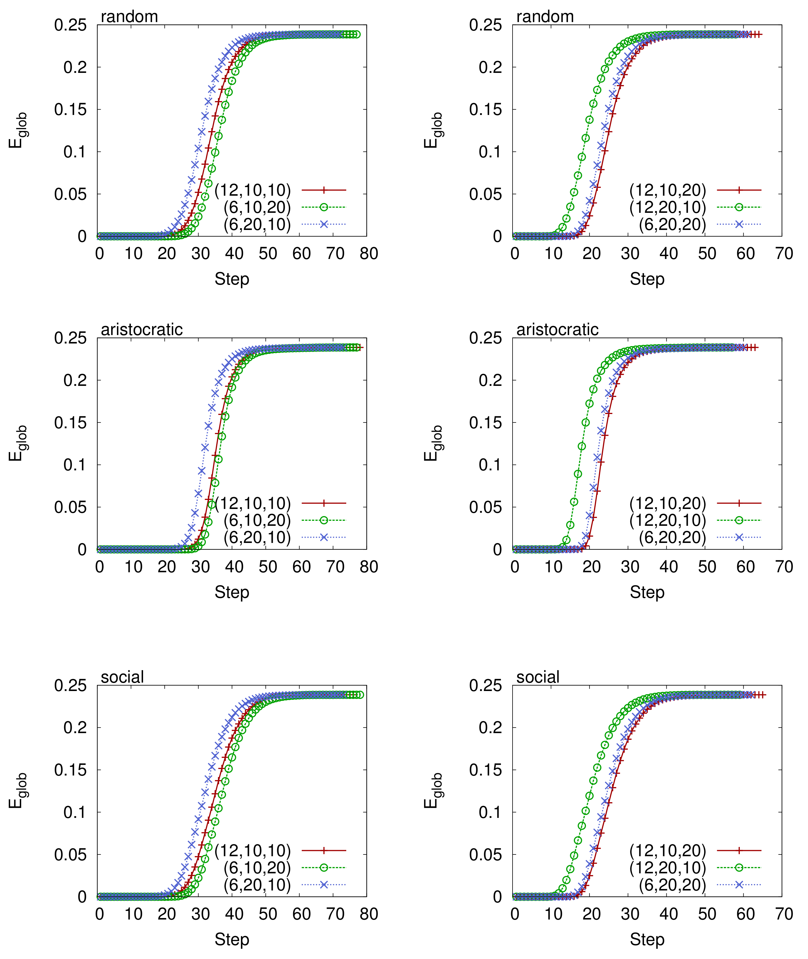 Futureinternet 12 00025 g012