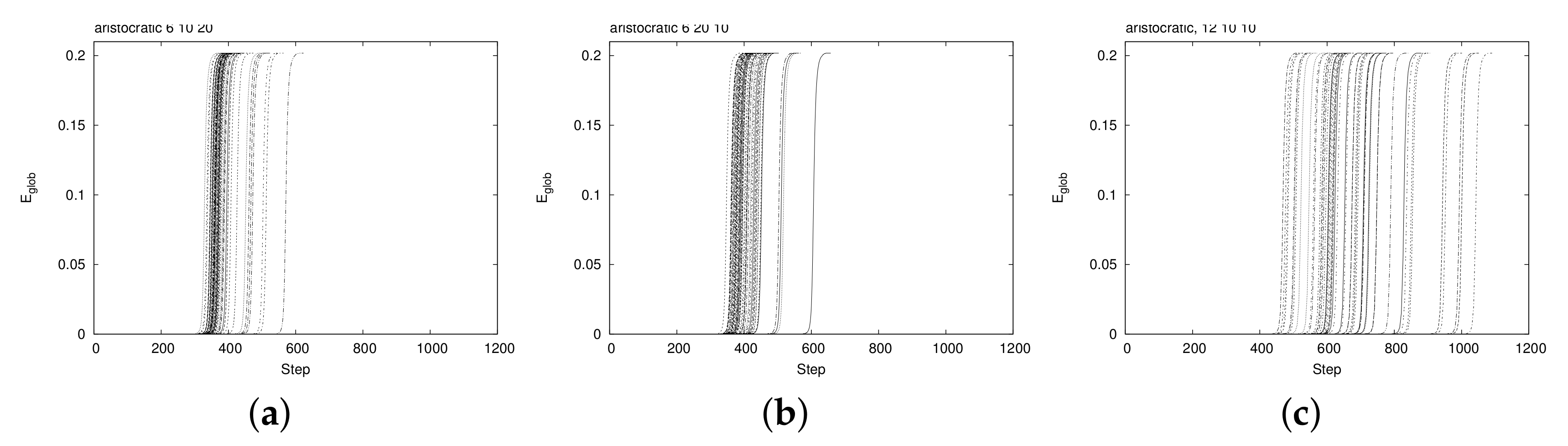 Futureinternet 12 00025 g013