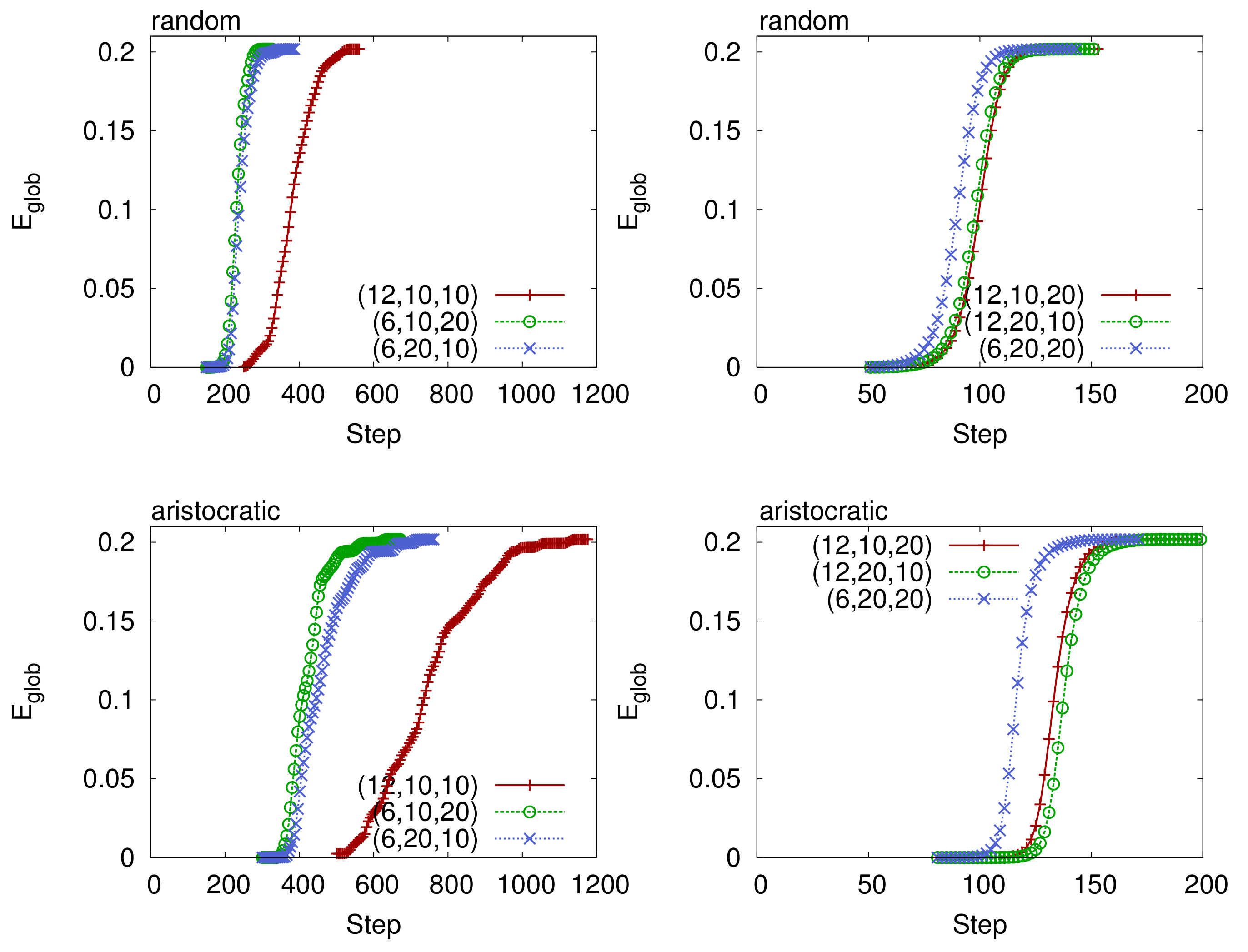 Futureinternet 12 00025 g014
