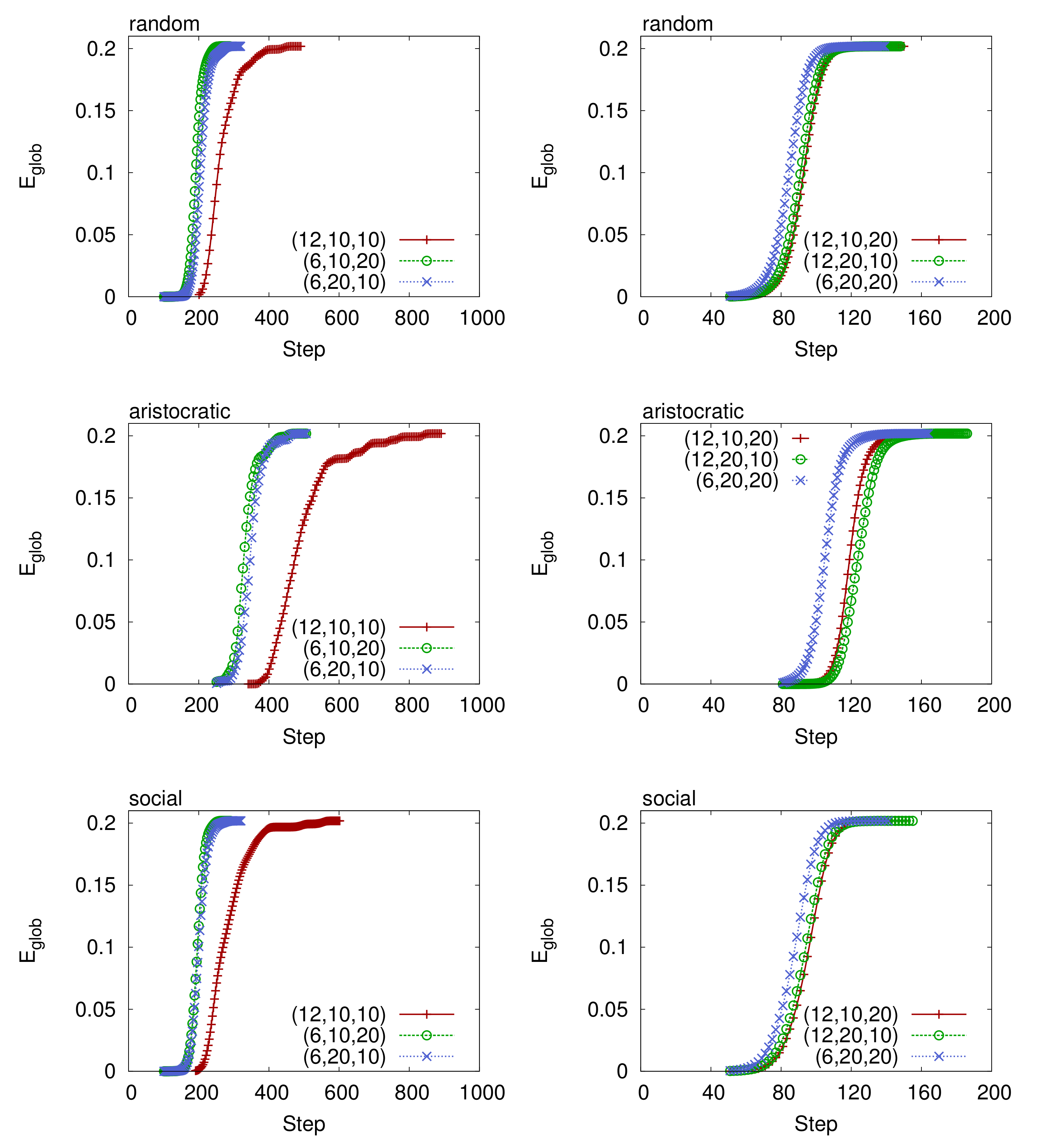 Futureinternet 12 00025 g016