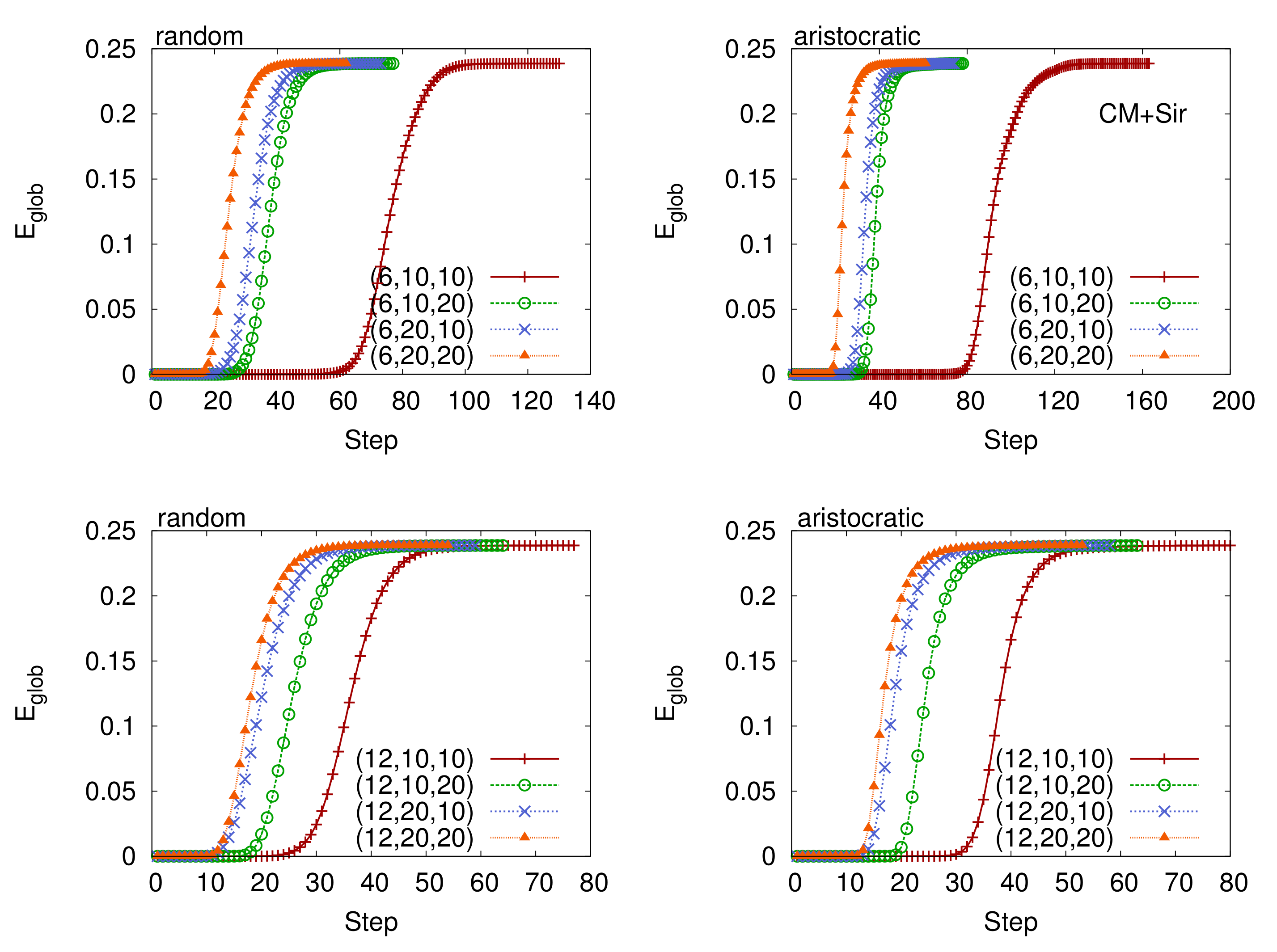 Futureinternet 12 00025 g017