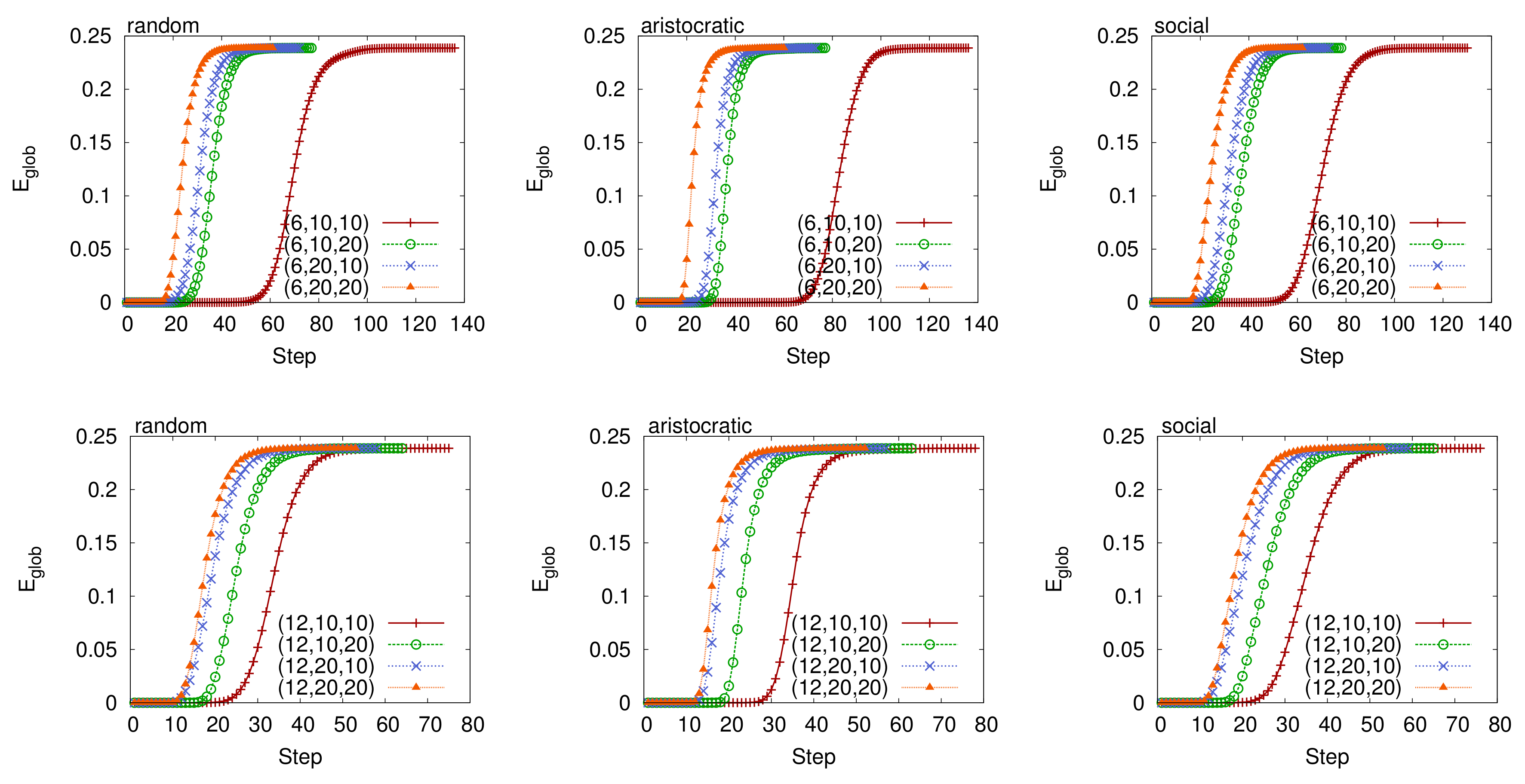 Futureinternet 12 00025 g019