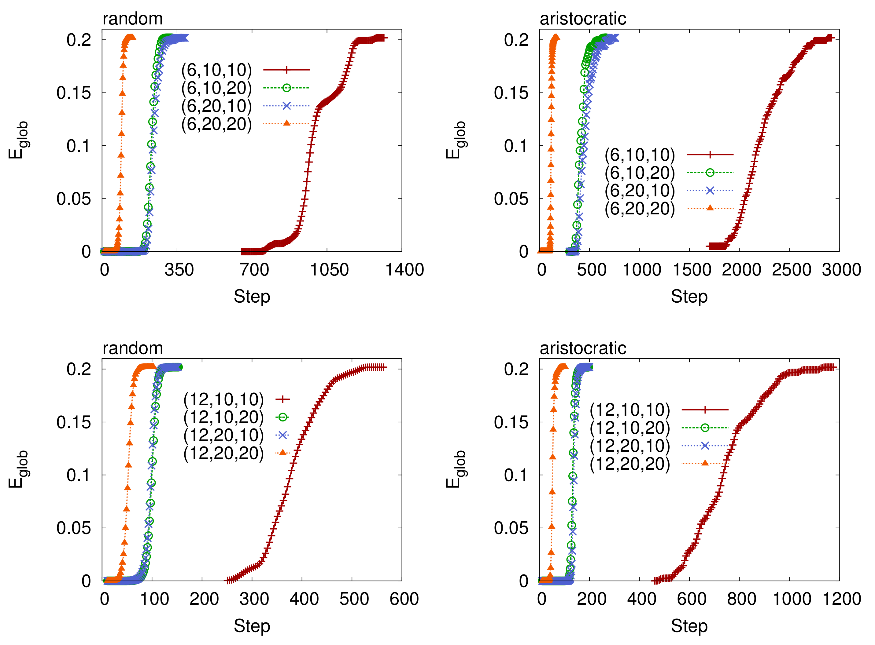 Futureinternet 12 00025 g020