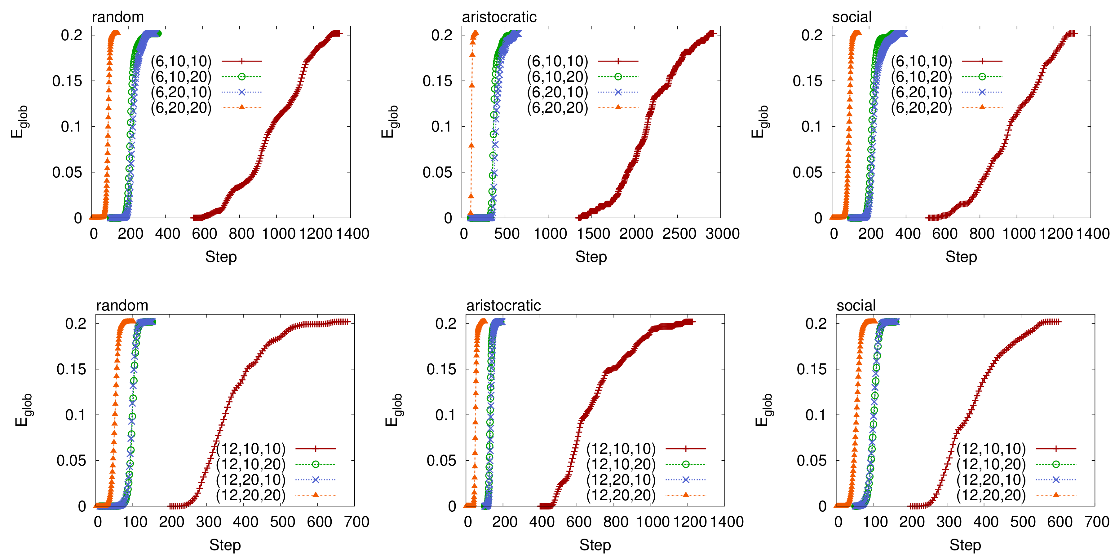 Futureinternet 12 00025 g021