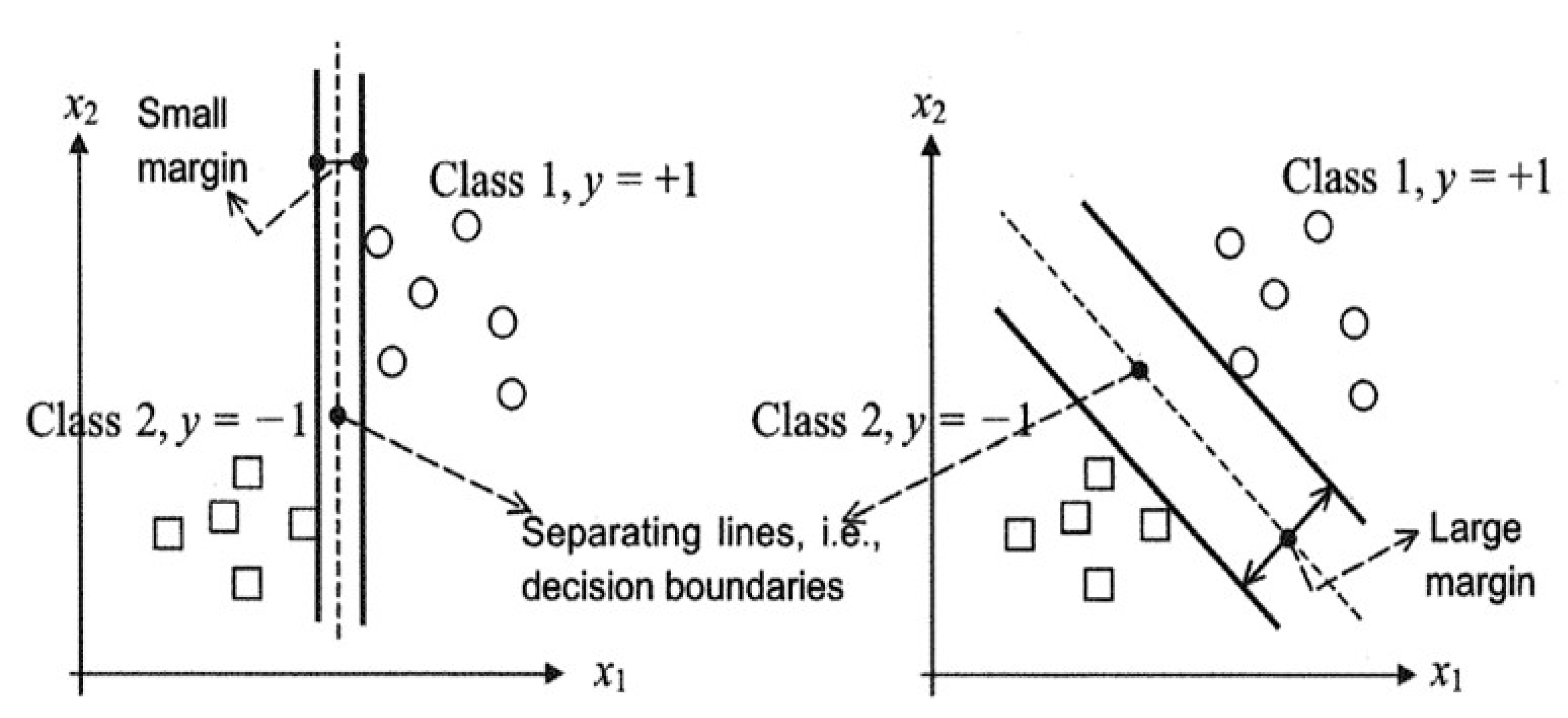 Futureinternet 12 00030 g003