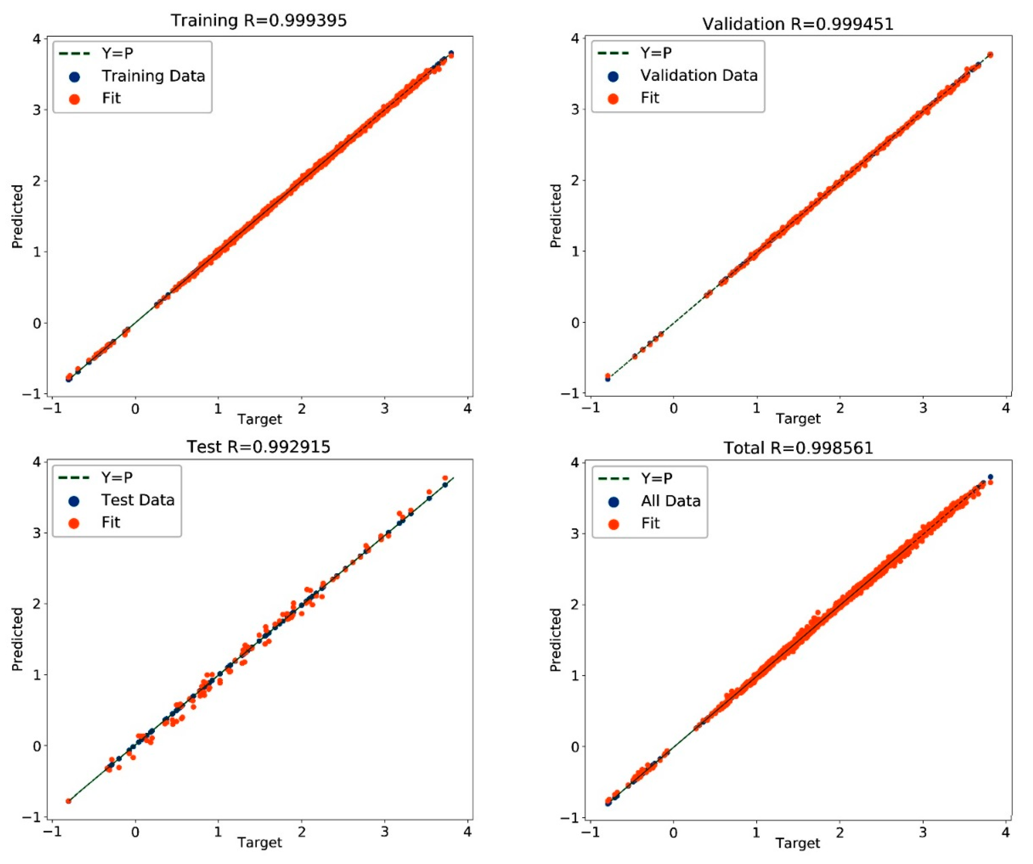 Futureinternet 12 00030 g010