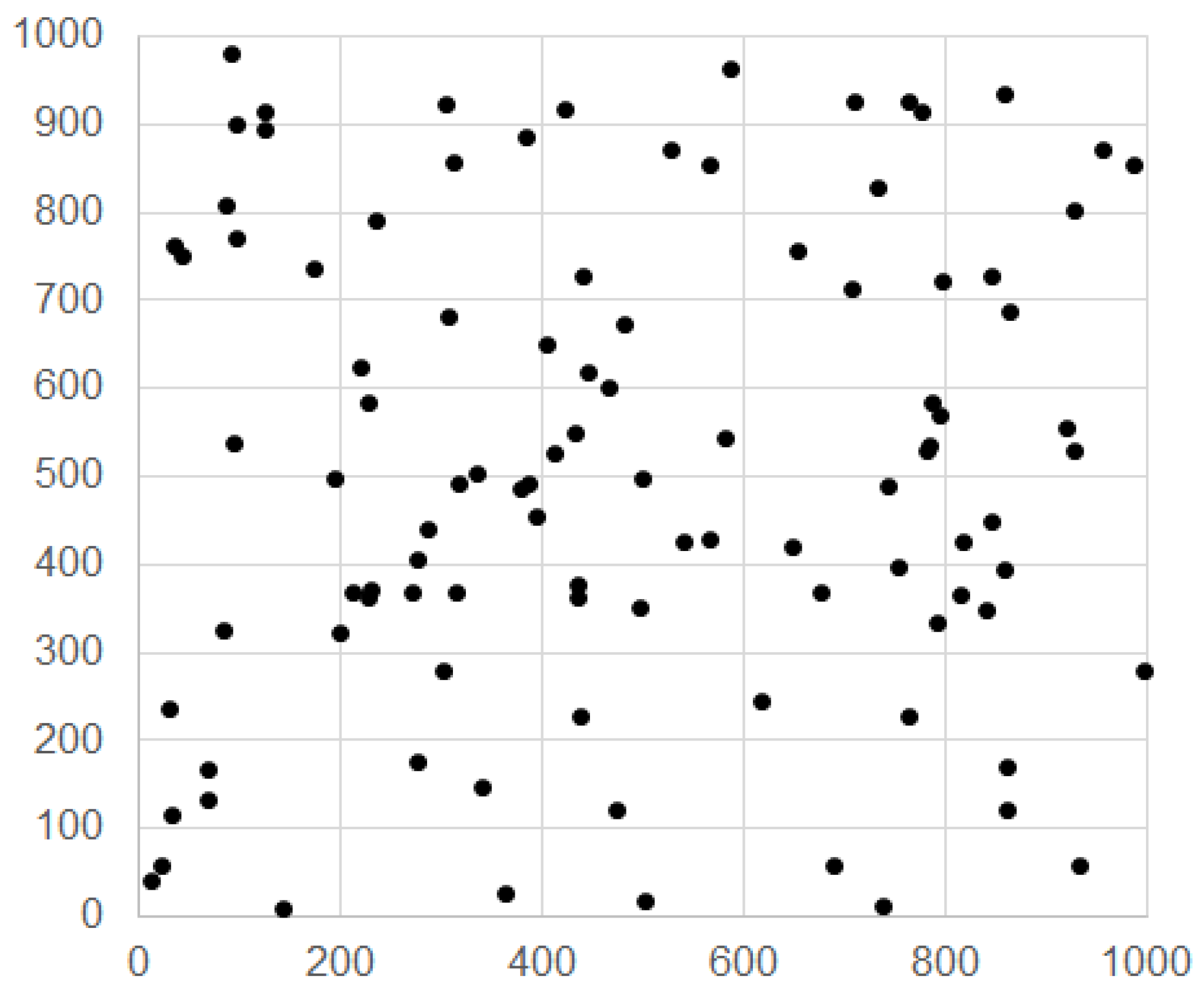 Futureinternet 12 00032 g005