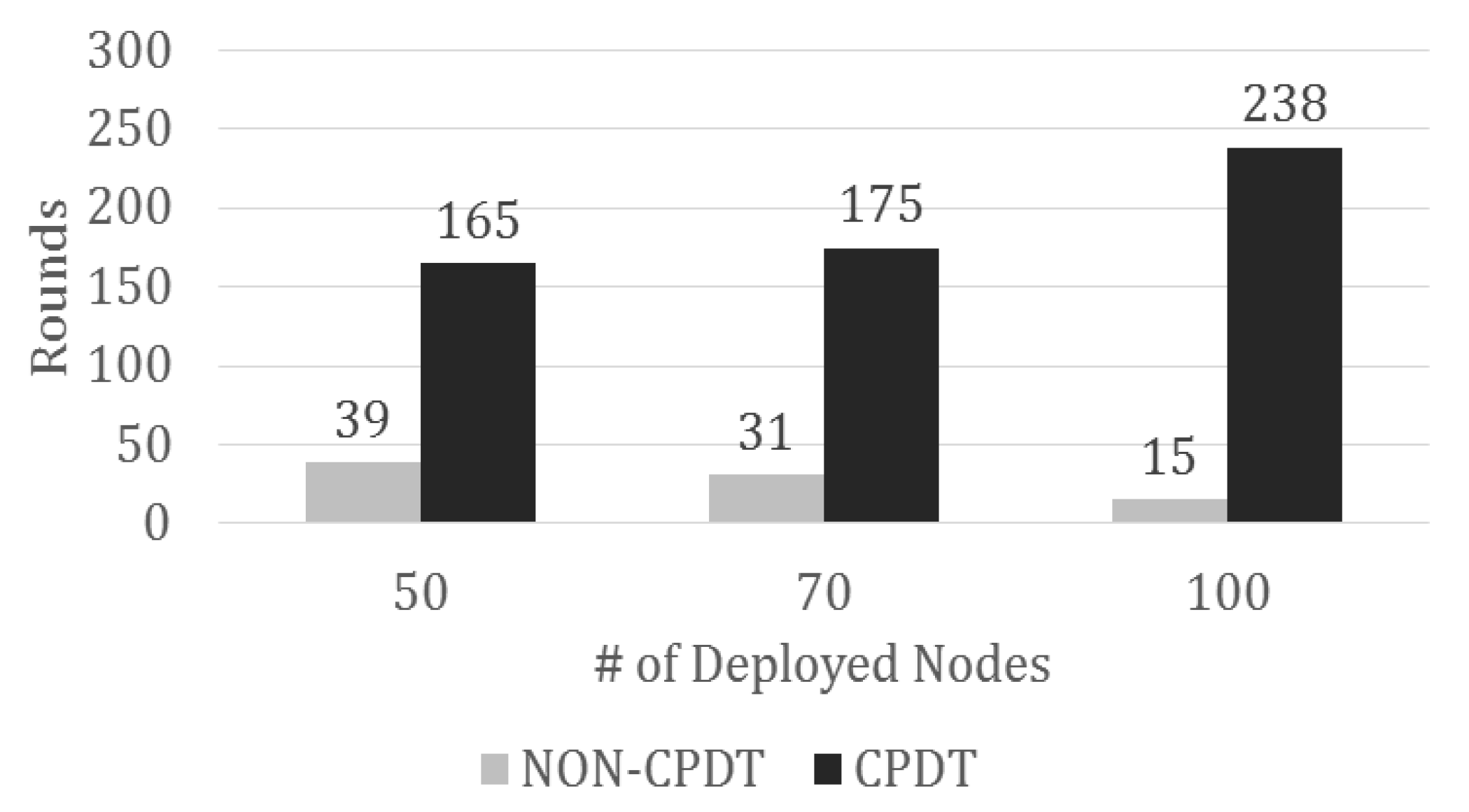 Futureinternet 12 00032 g007