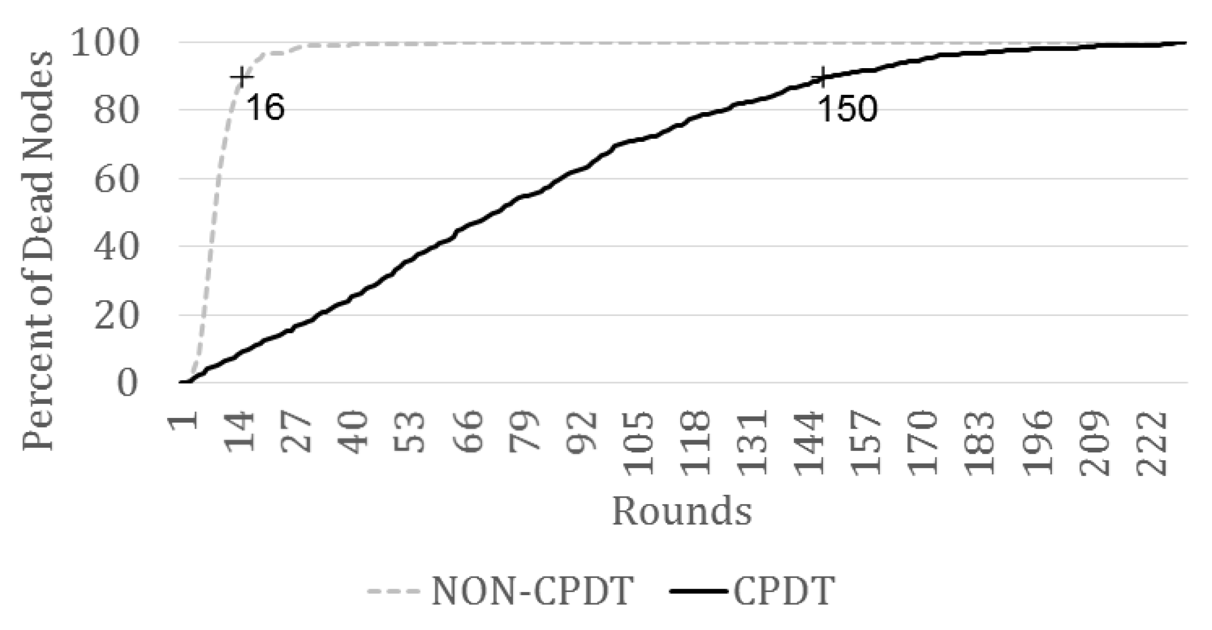 Futureinternet 12 00032 g008