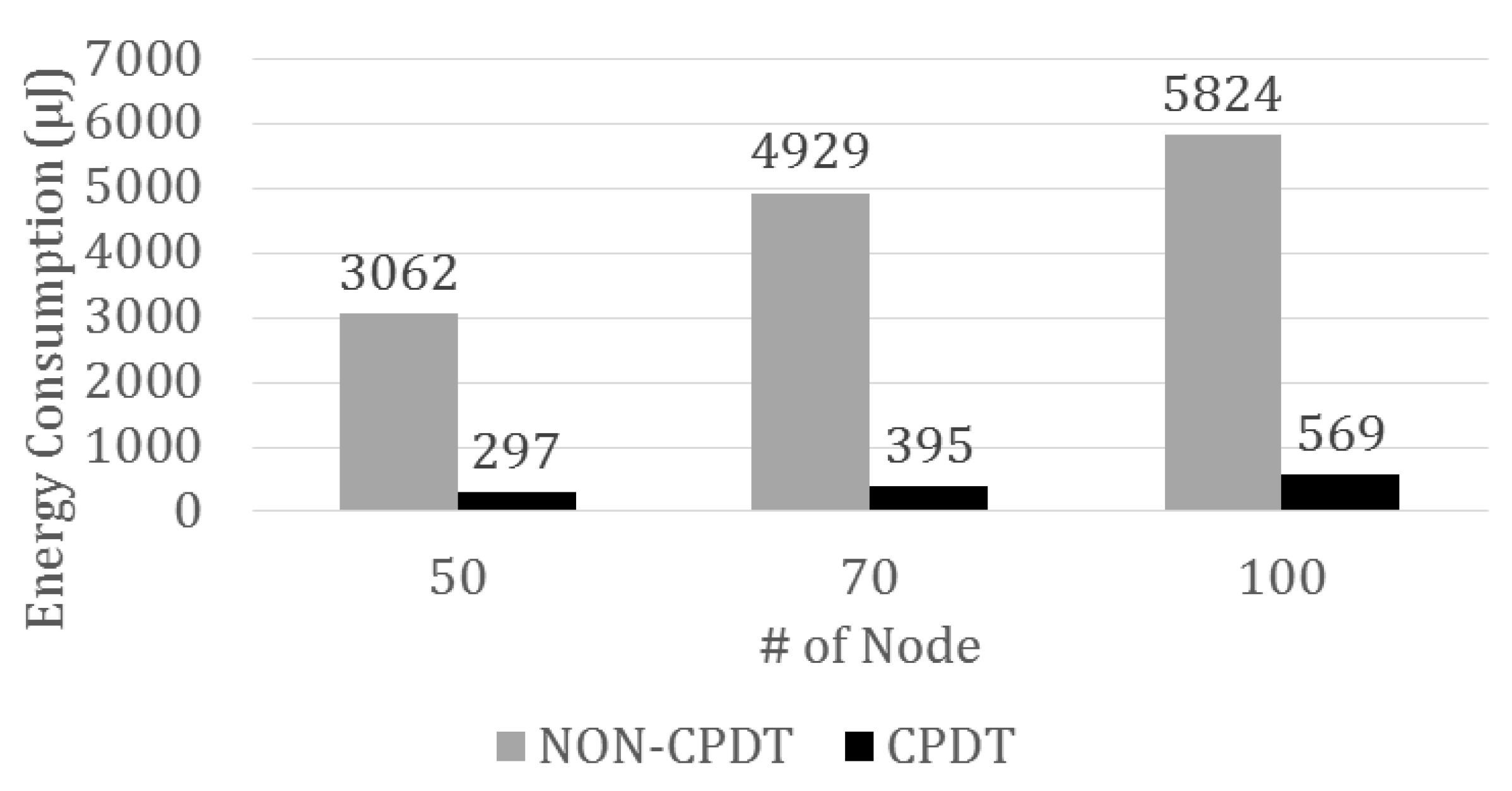 Futureinternet 12 00032 g009