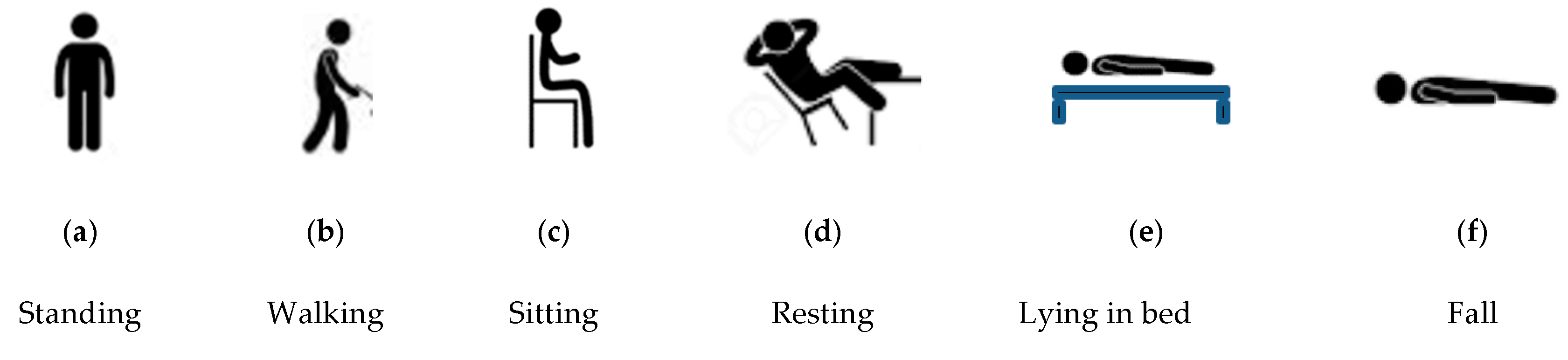 Futureinternet 12 00033 g002 Futureinternet 12 00033 g002