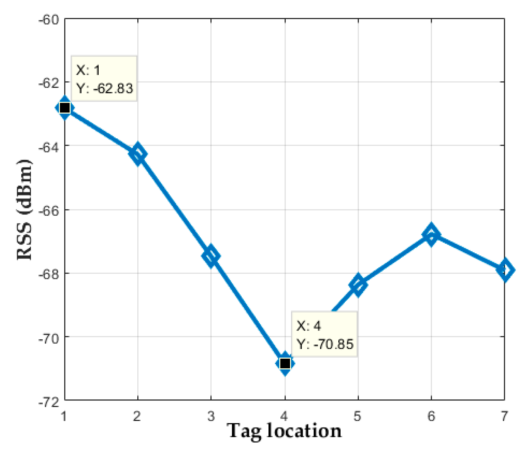 Futureinternet 12 00033 g003 Futureinternet 12 00033 g003