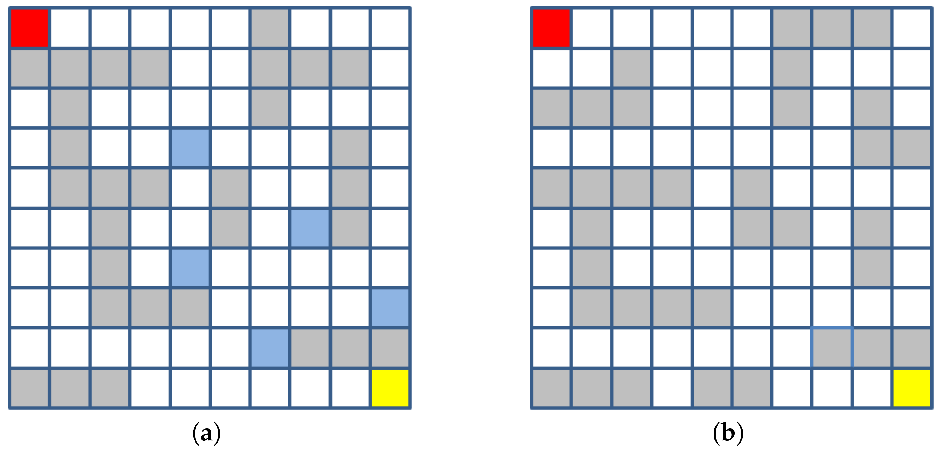 Futureinternet 12 00036 g002 Futureinternet 12 00036 g002