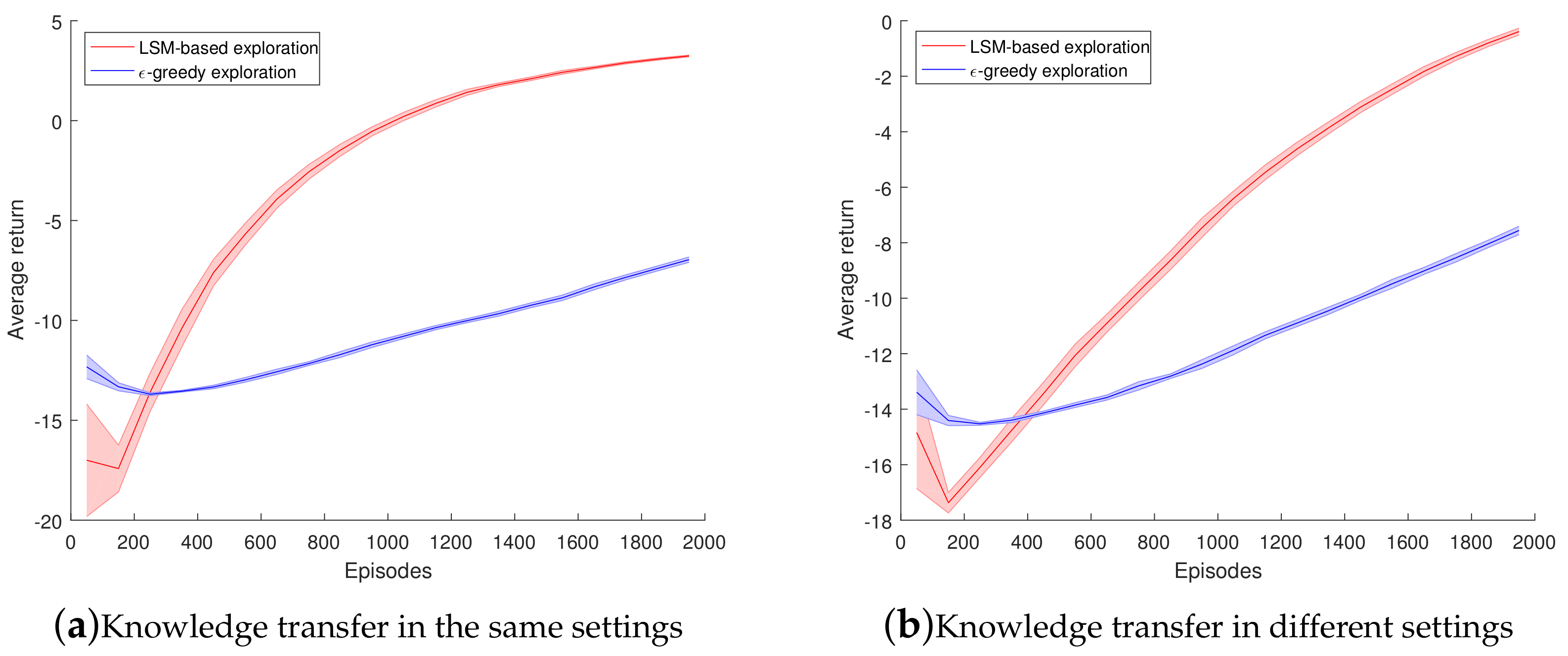 Futureinternet 12 00036 g003 Futureinternet 12 00036 g003