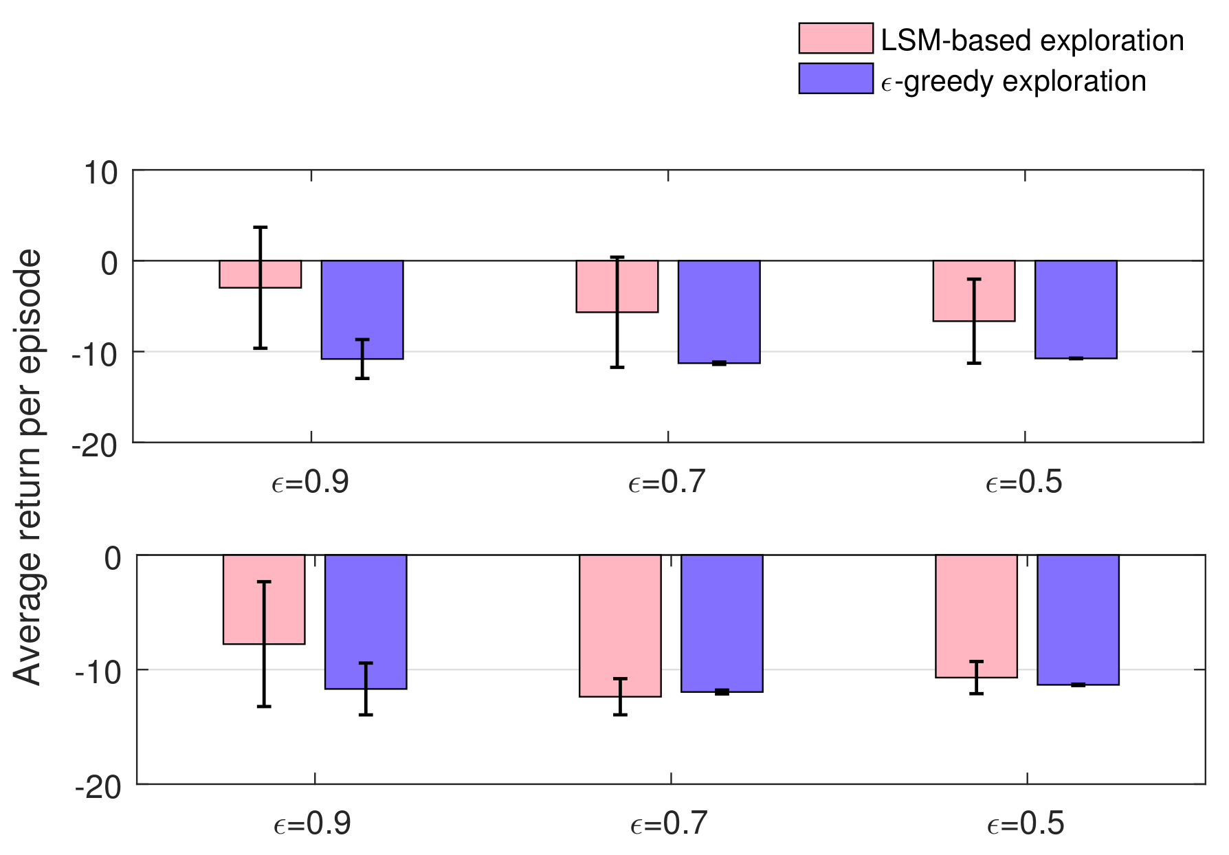 Futureinternet 12 00036 g004 Futureinternet 12 00036 g004