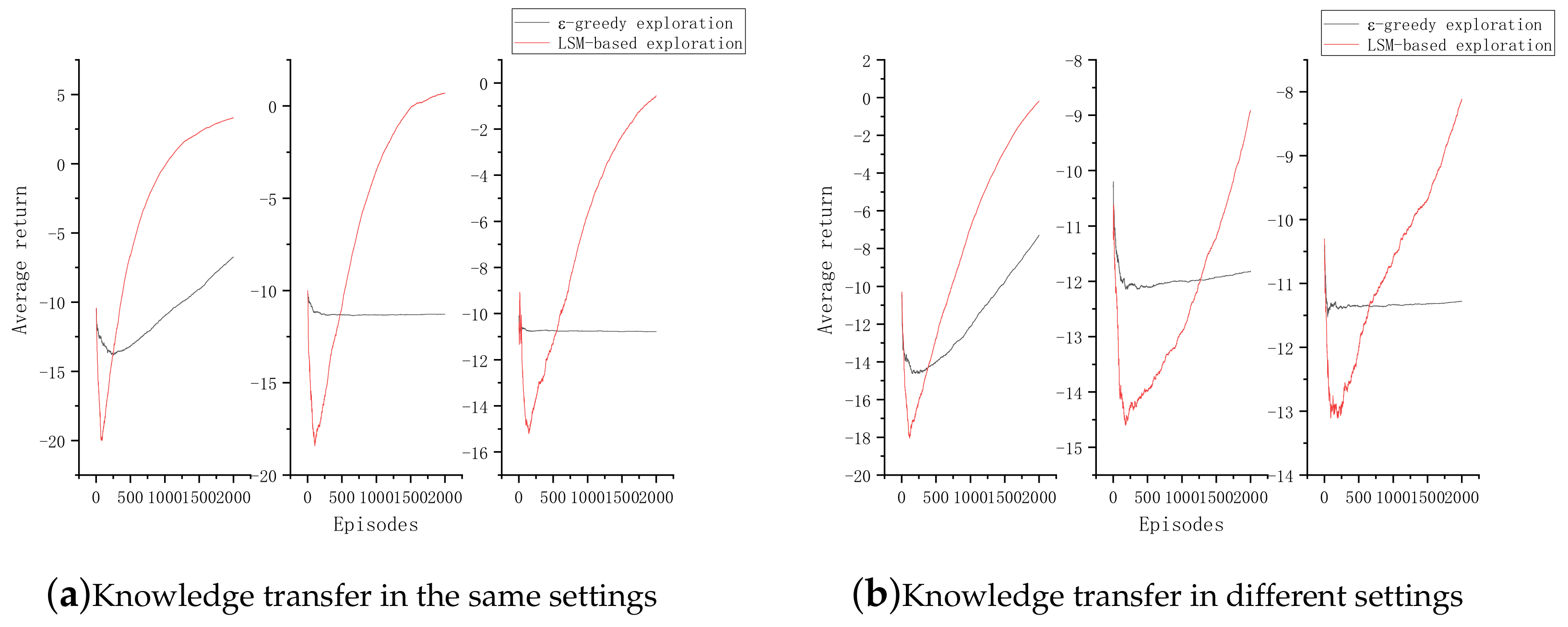 Futureinternet 12 00036 g005 Futureinternet 12 00036 g005