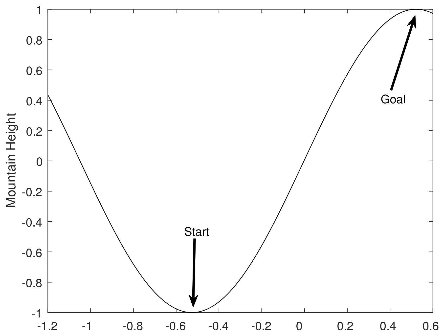 Futureinternet 12 00036 g006 Futureinternet 12 00036 g006