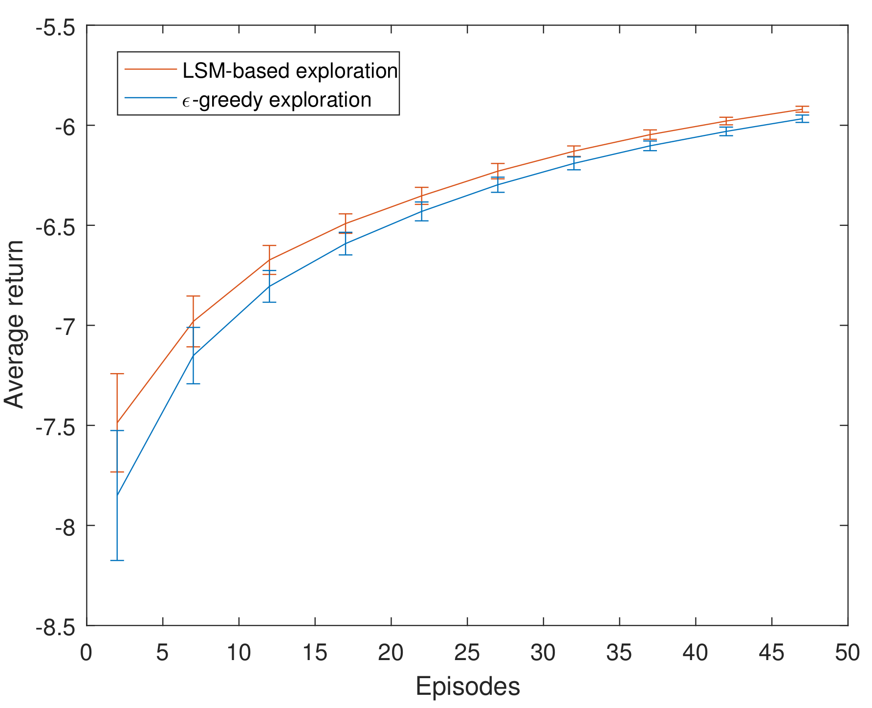 Futureinternet 12 00036 g007 Futureinternet 12 00036 g007