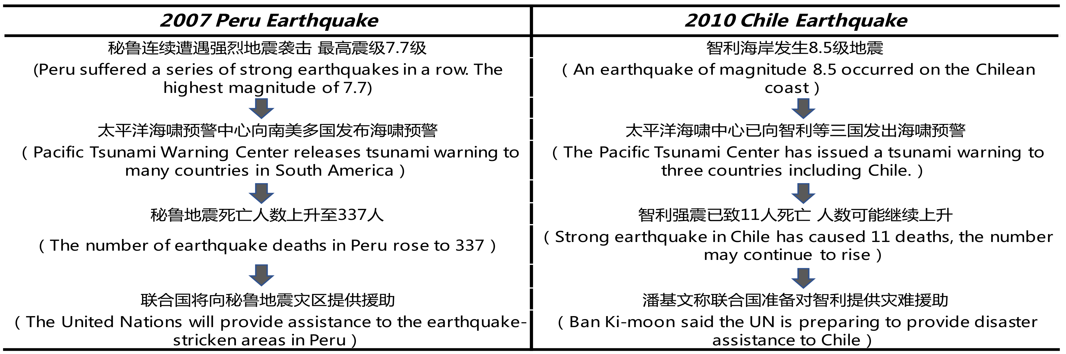 Futureinternet 12 00039 g001 Futureinternet 12 00039 g001