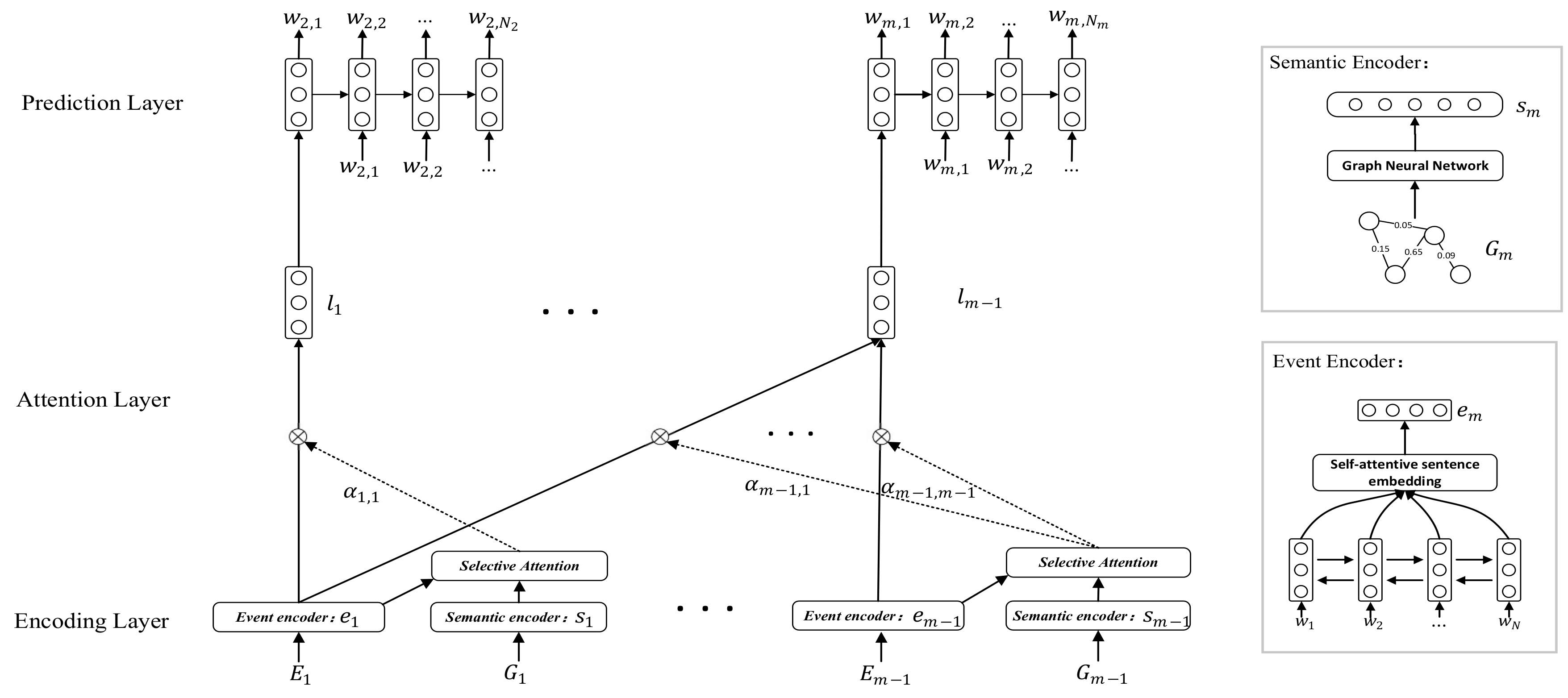 Futureinternet 12 00039 g002 Futureinternet 12 00039 g002