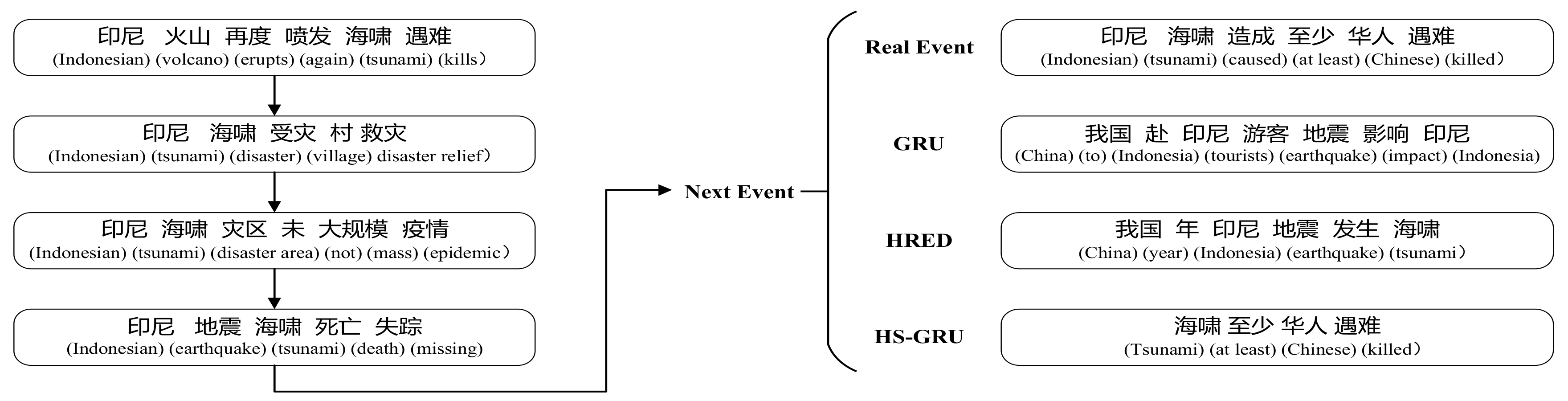 Futureinternet 12 00039 g004 Futureinternet 12 00039 g004