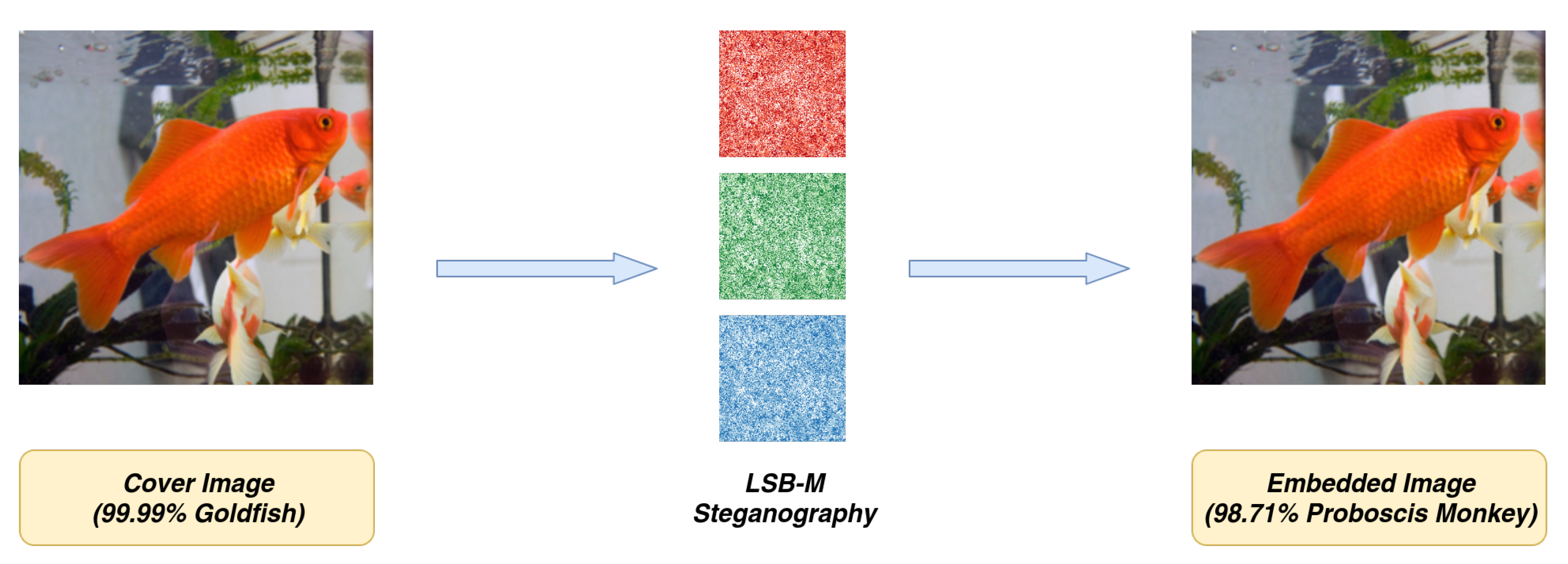 Futureinternet 12 00043 g001