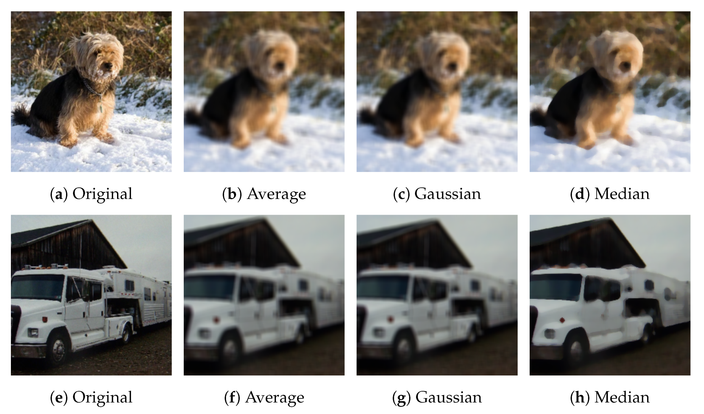 Futureinternet 12 00043 g005