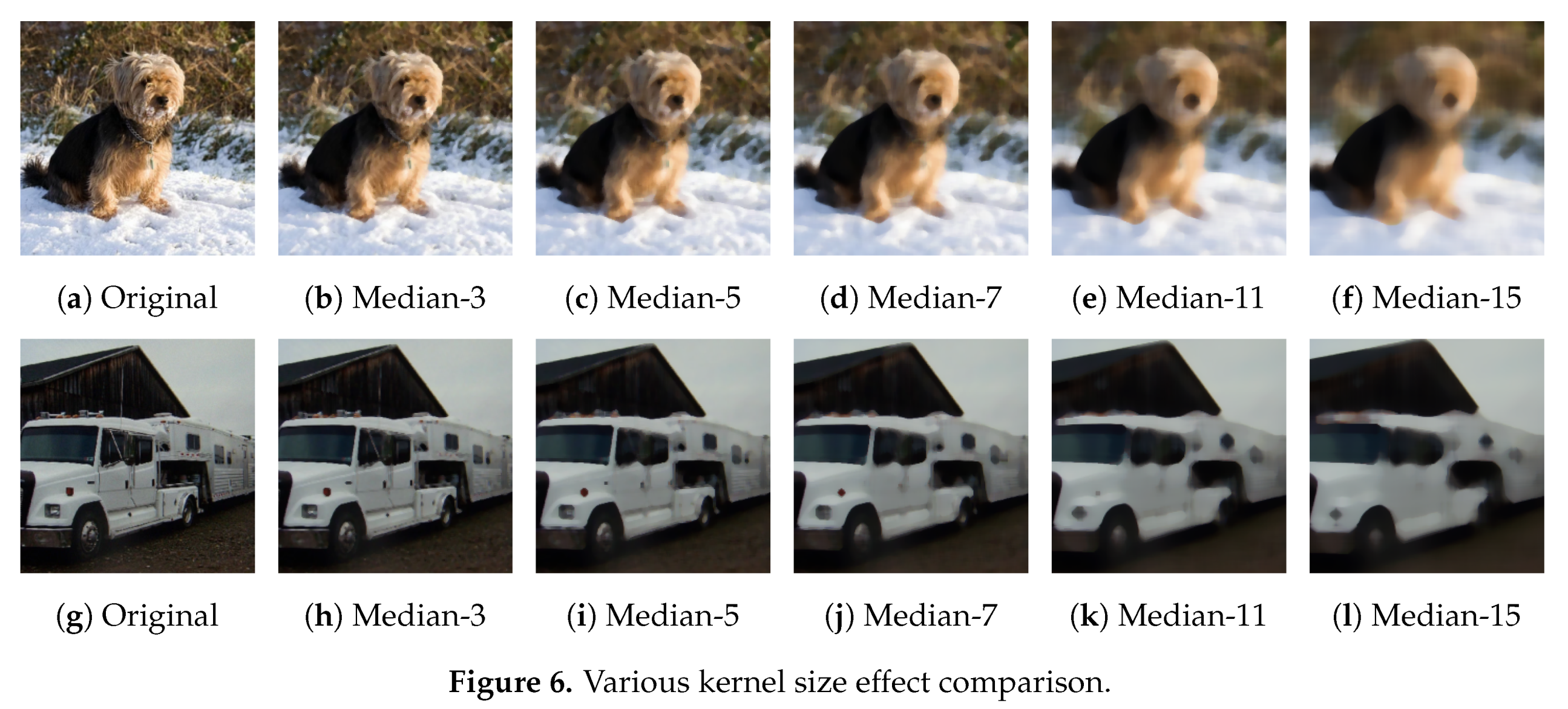 Futureinternet 12 00043 g006