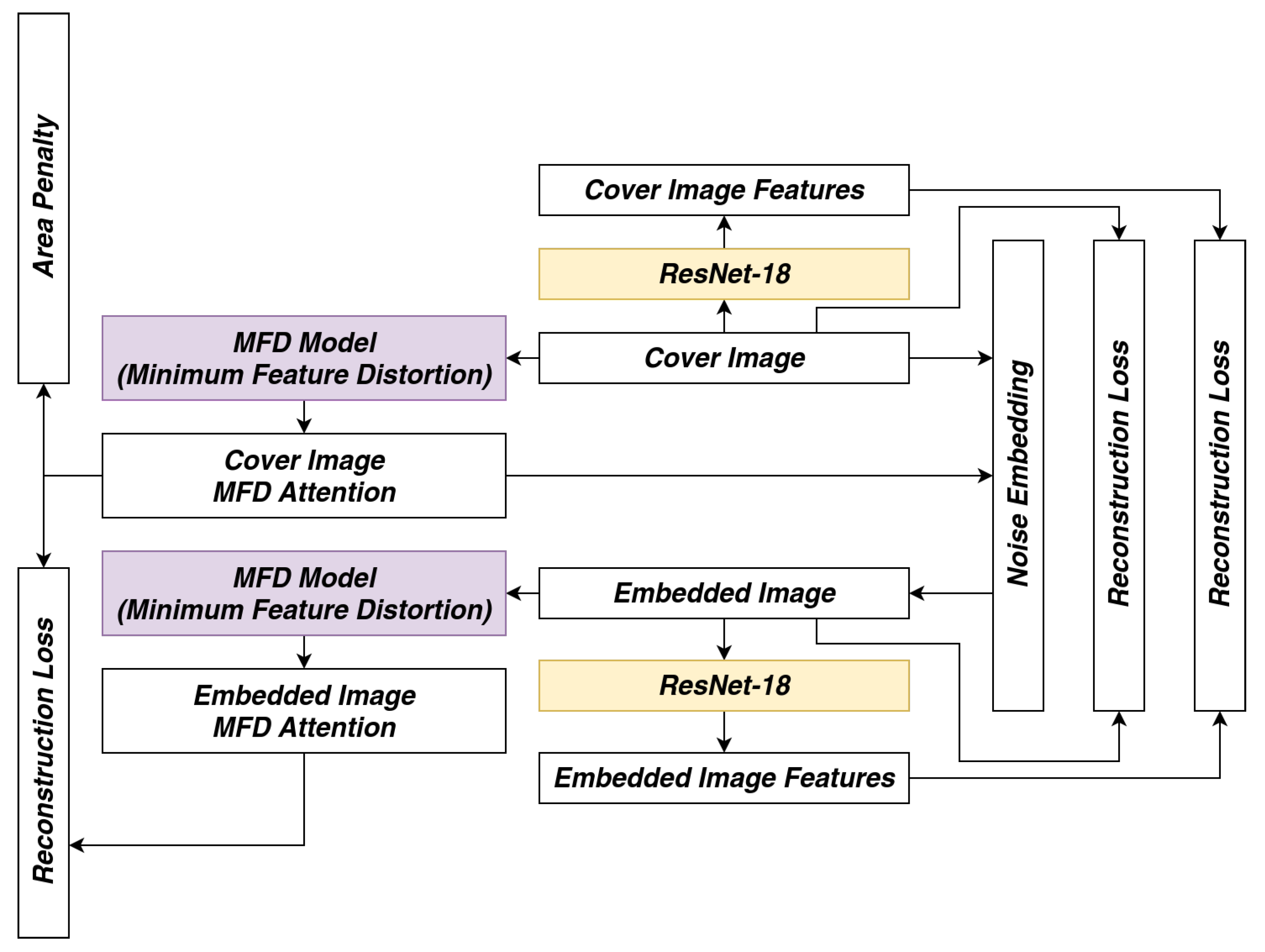 Futureinternet 12 00043 g011