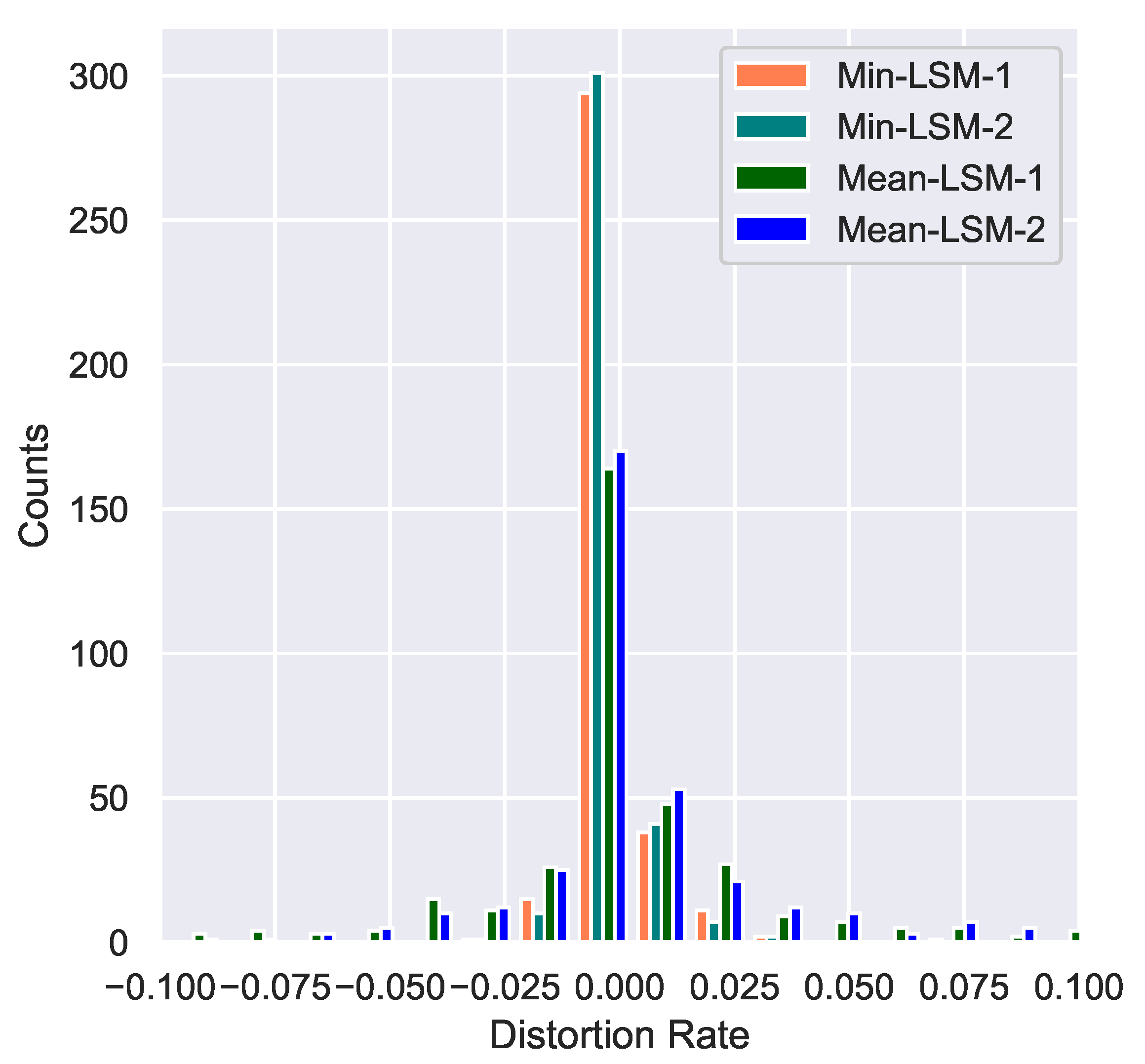 Futureinternet 12 00043 g018