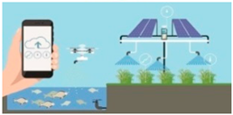 Futureinternet 12 00046 i003