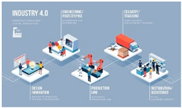 Futureinternet 12 00046 i009