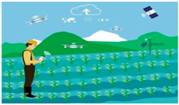 Futureinternet 12 00046 i010