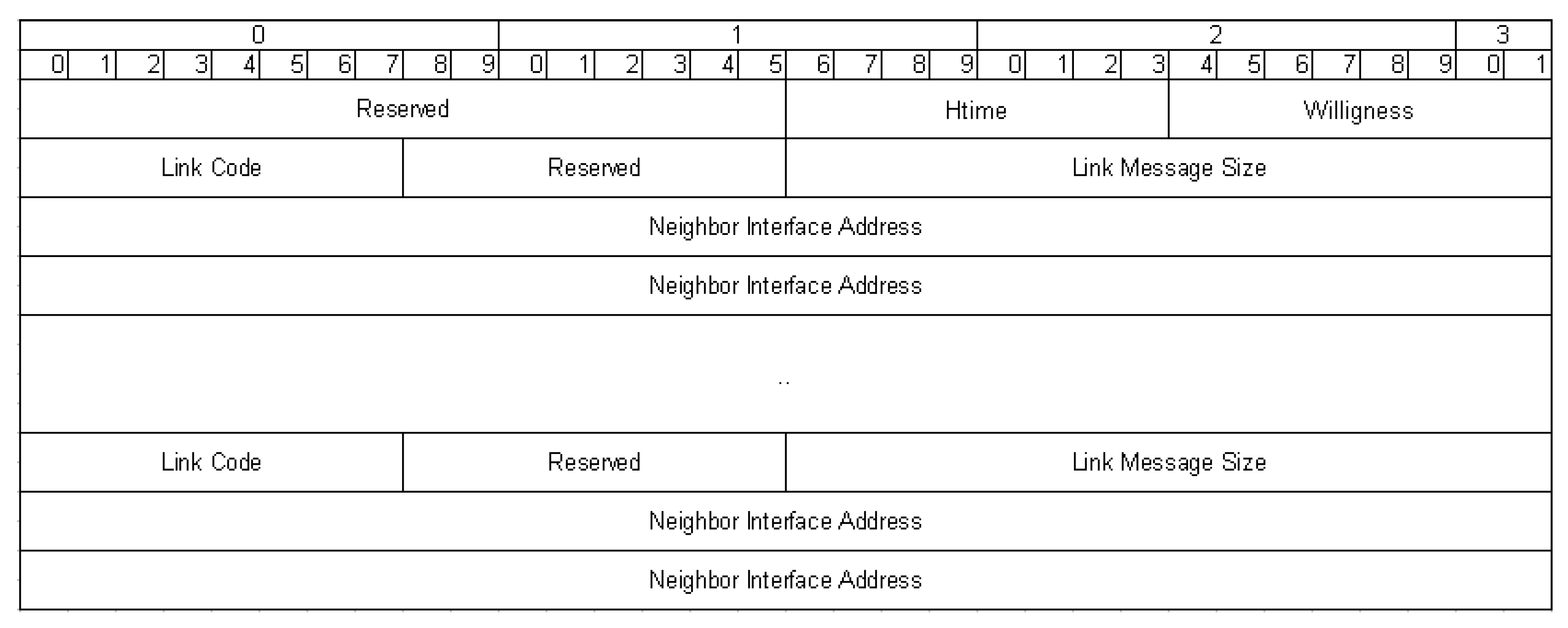 Futureinternet 12 00047 g001