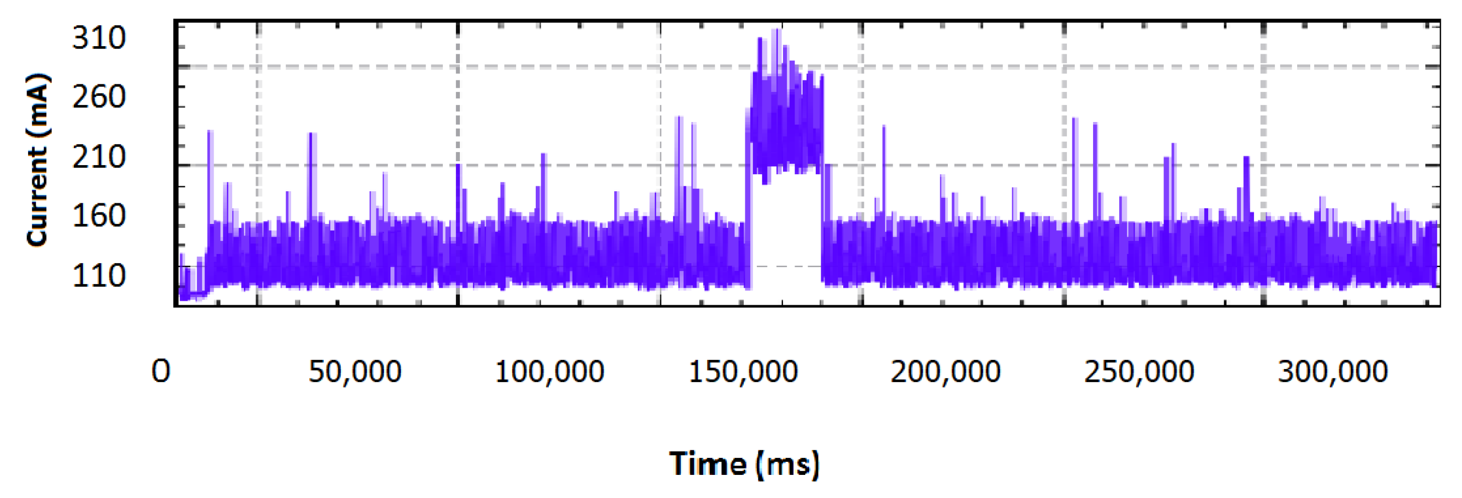 Futureinternet 12 00048 g008