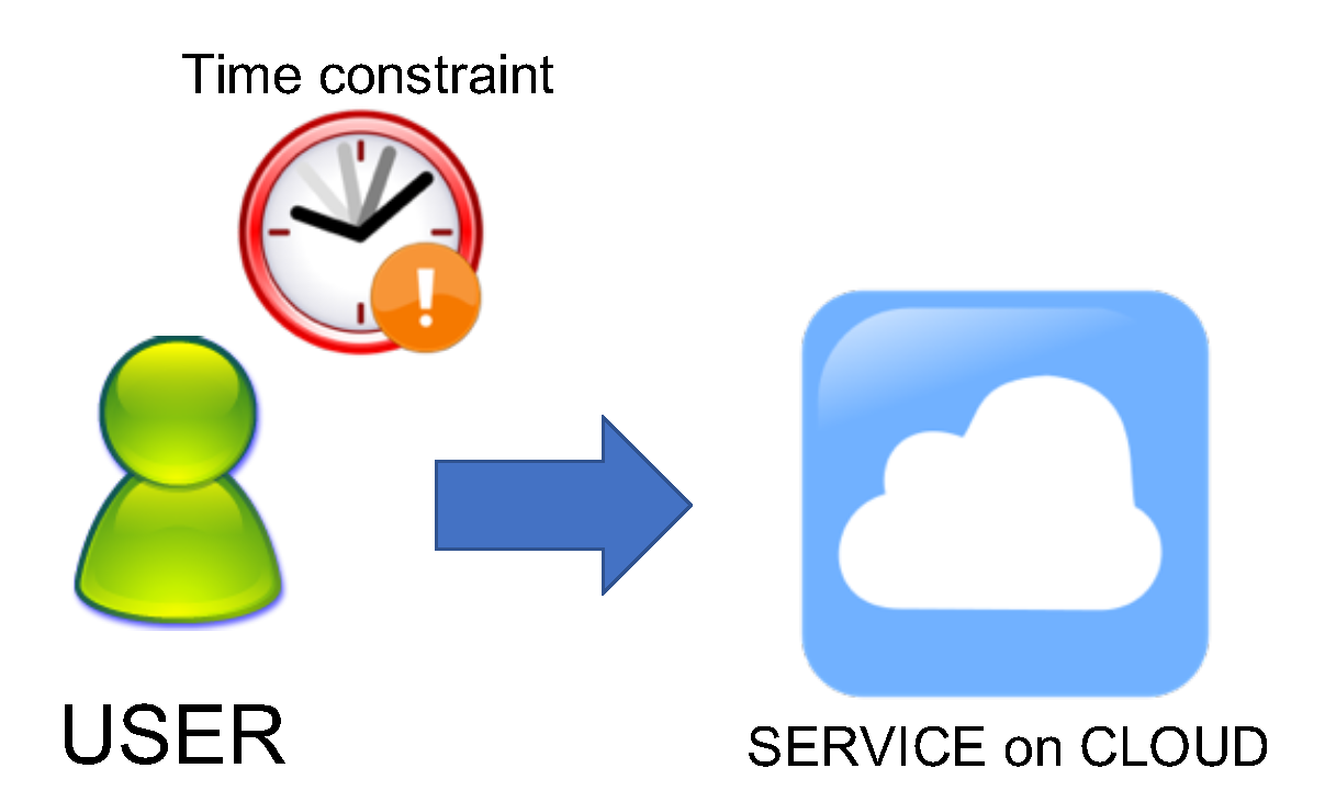 Futureinternet 12 00050 g001