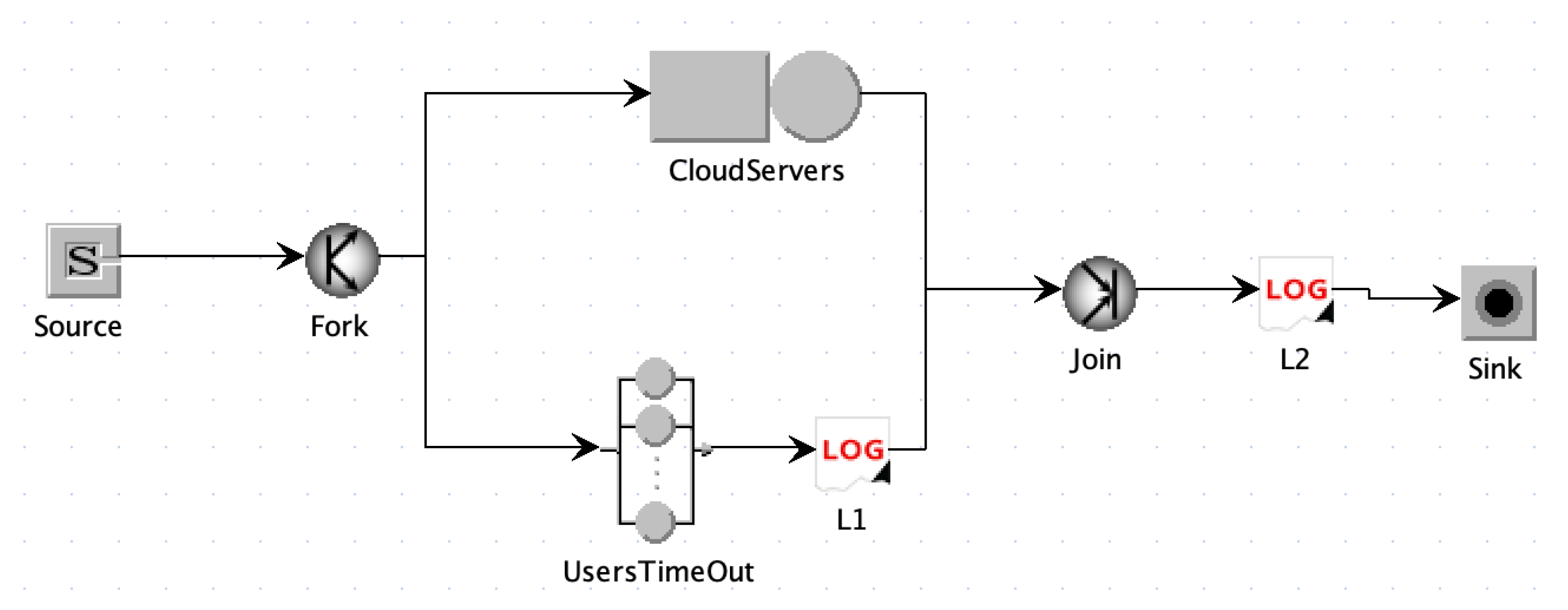 Futureinternet 12 00050 g002