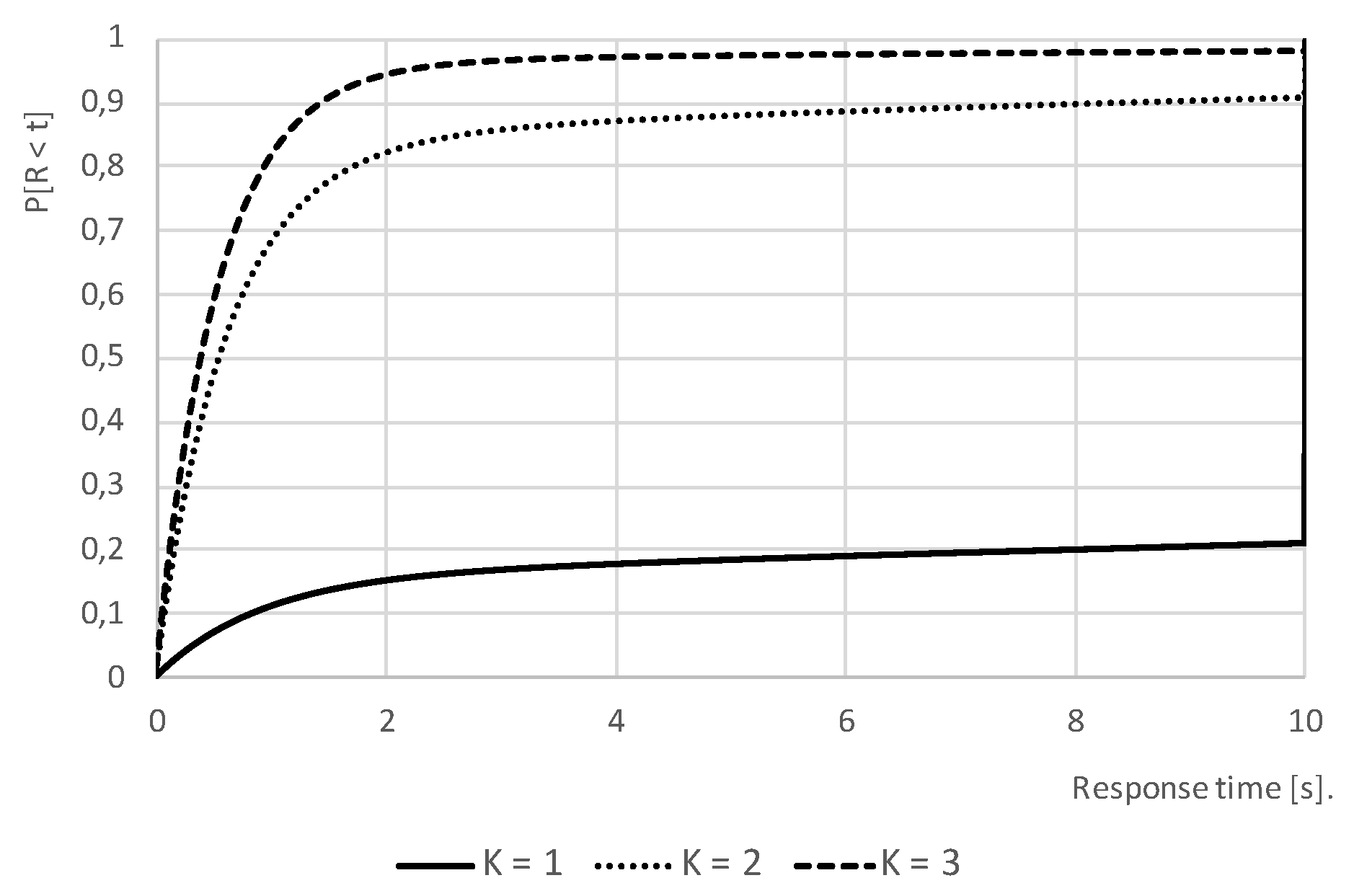 Futureinternet 12 00050 g004