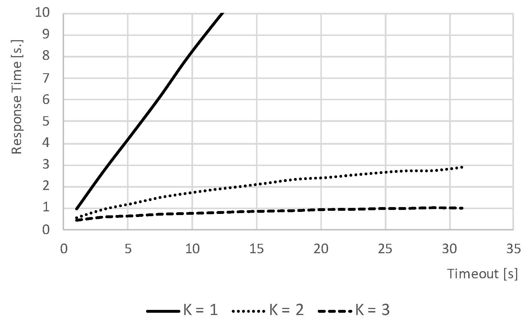 Futureinternet 12 00050 g005