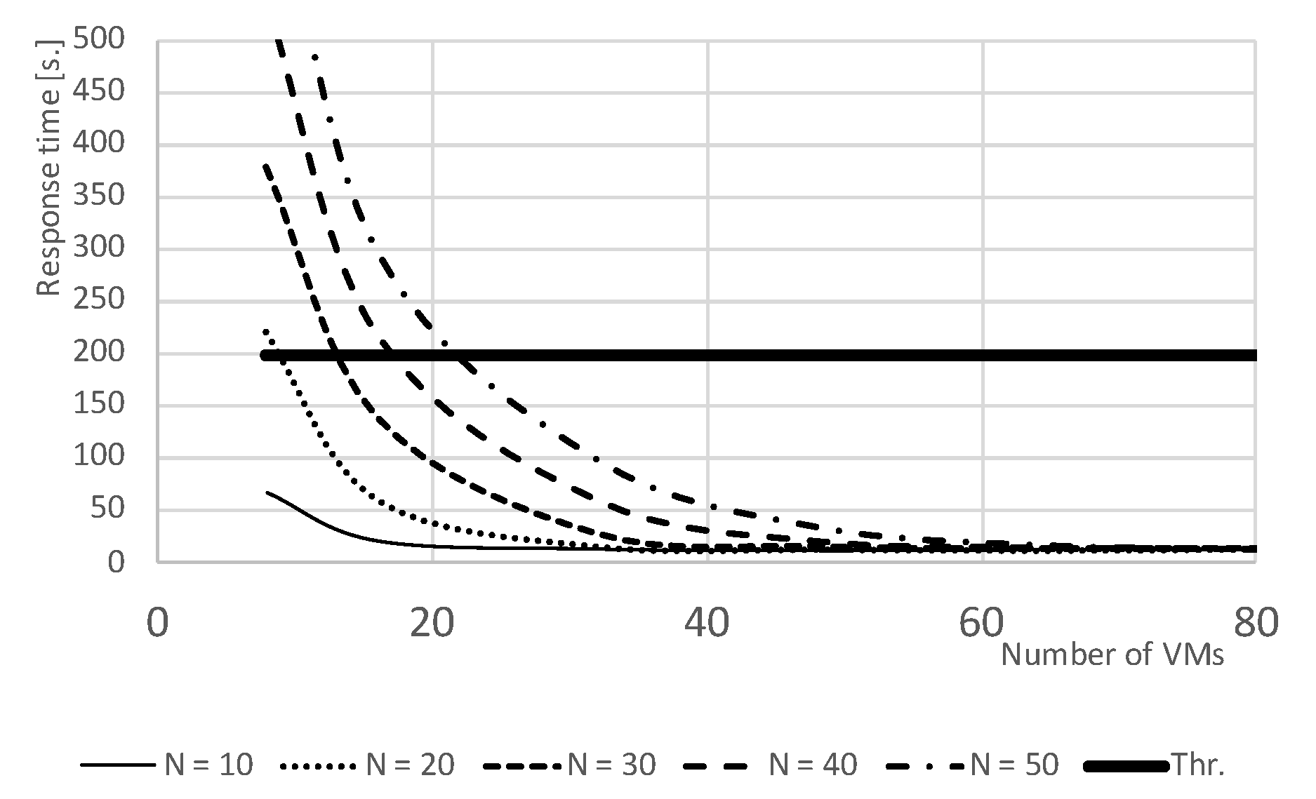 Futureinternet 12 00050 g012