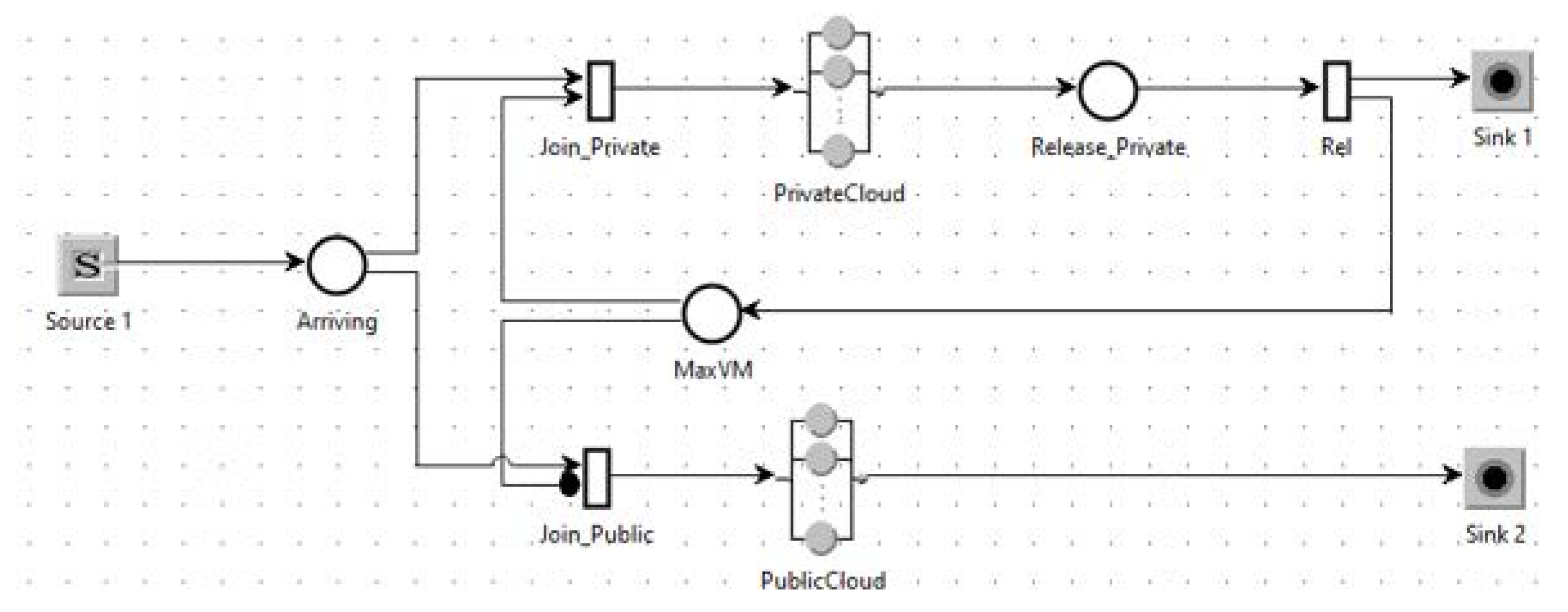 Futureinternet 12 00050 g014